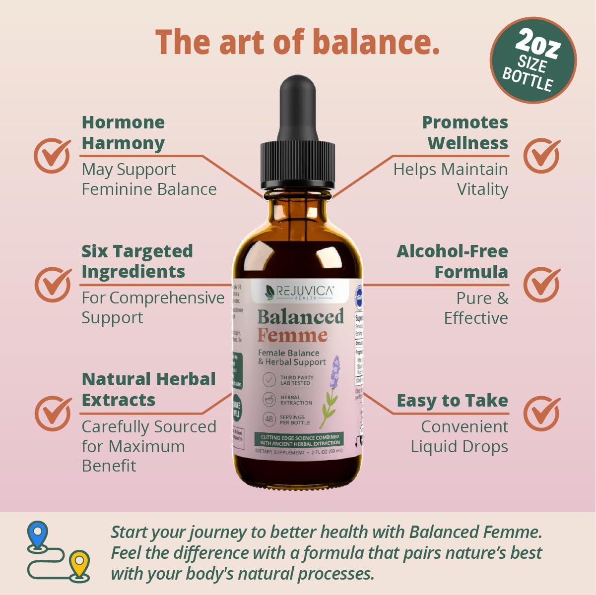 Rejuvica Health Balanced Femme - Advanced Female Balance Support Supplement - Liquid Delivery for Better Absorption - Vitex, Dong Quai, Black Cohosh, Maca Wild Yam & More! - Medaid International