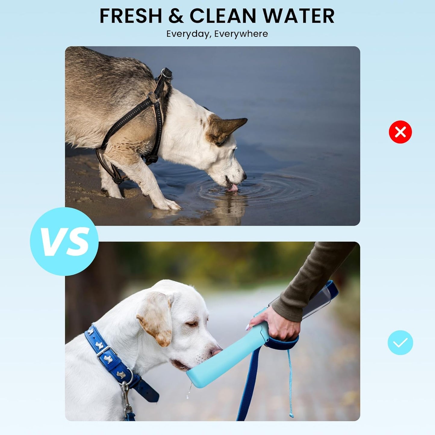 Dog Travel Water Bottle Bowl - Medaid International
