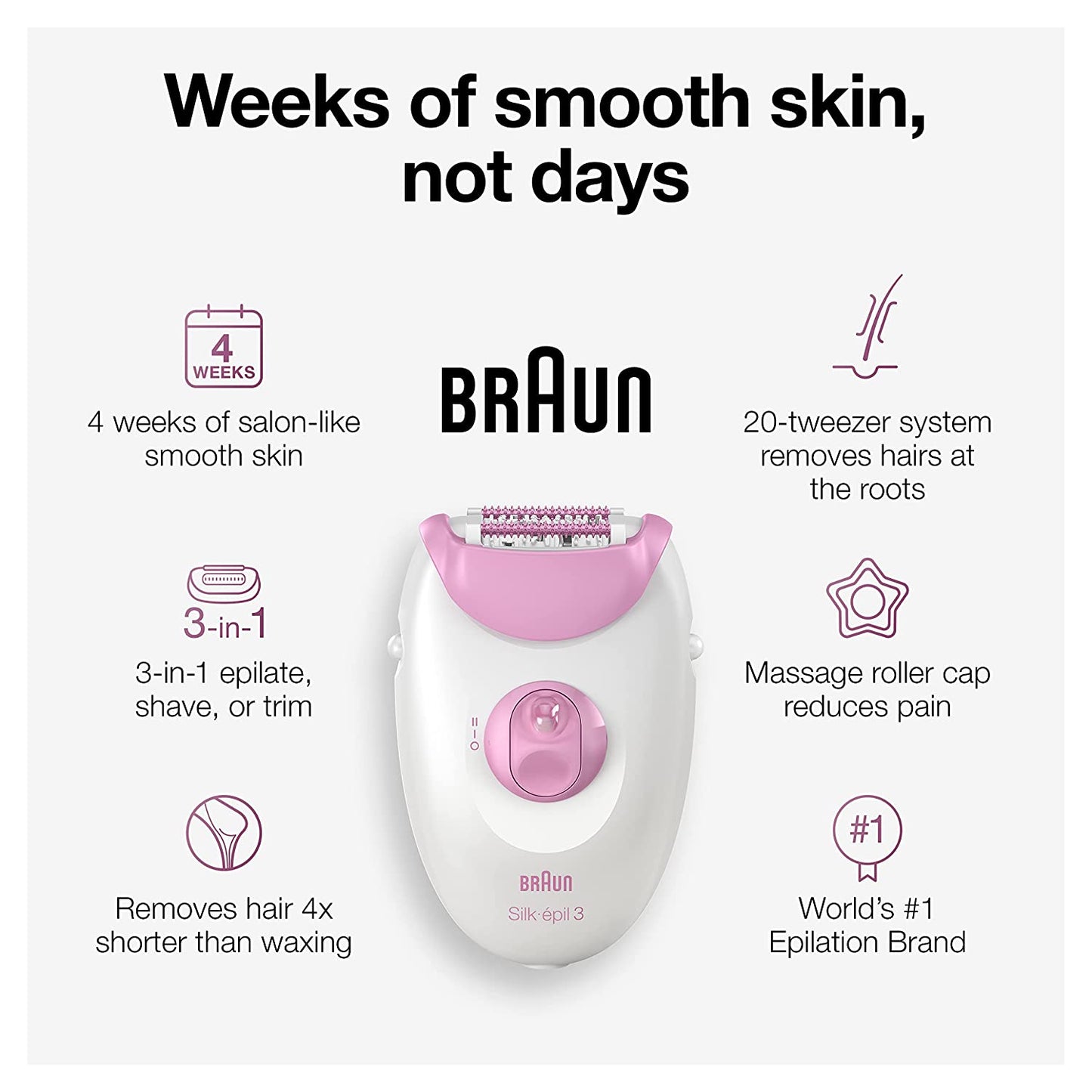 Braun Silk-épil 3 (3270) epilator with 2 extras including shaver head