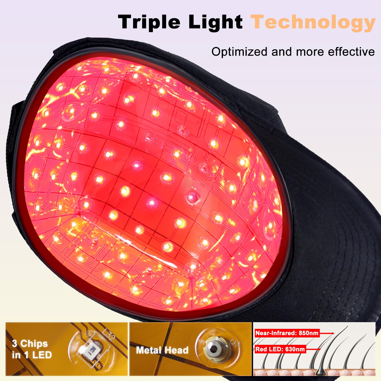 Red Light Therapy Cap for Hair Growth - Hair Regrowth Treatment Device for Men & Women, Red Light Therapy Cap for Hair. - Medaid International