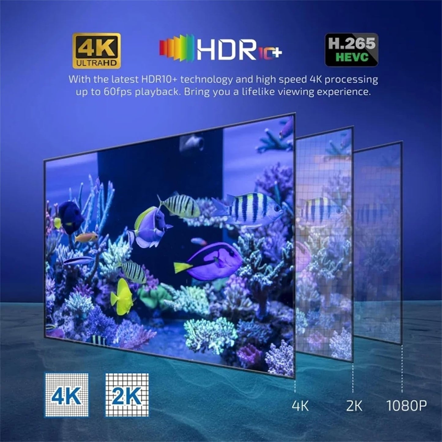 Z1 TV Box - Your Ultimate 4K Smart Media Player