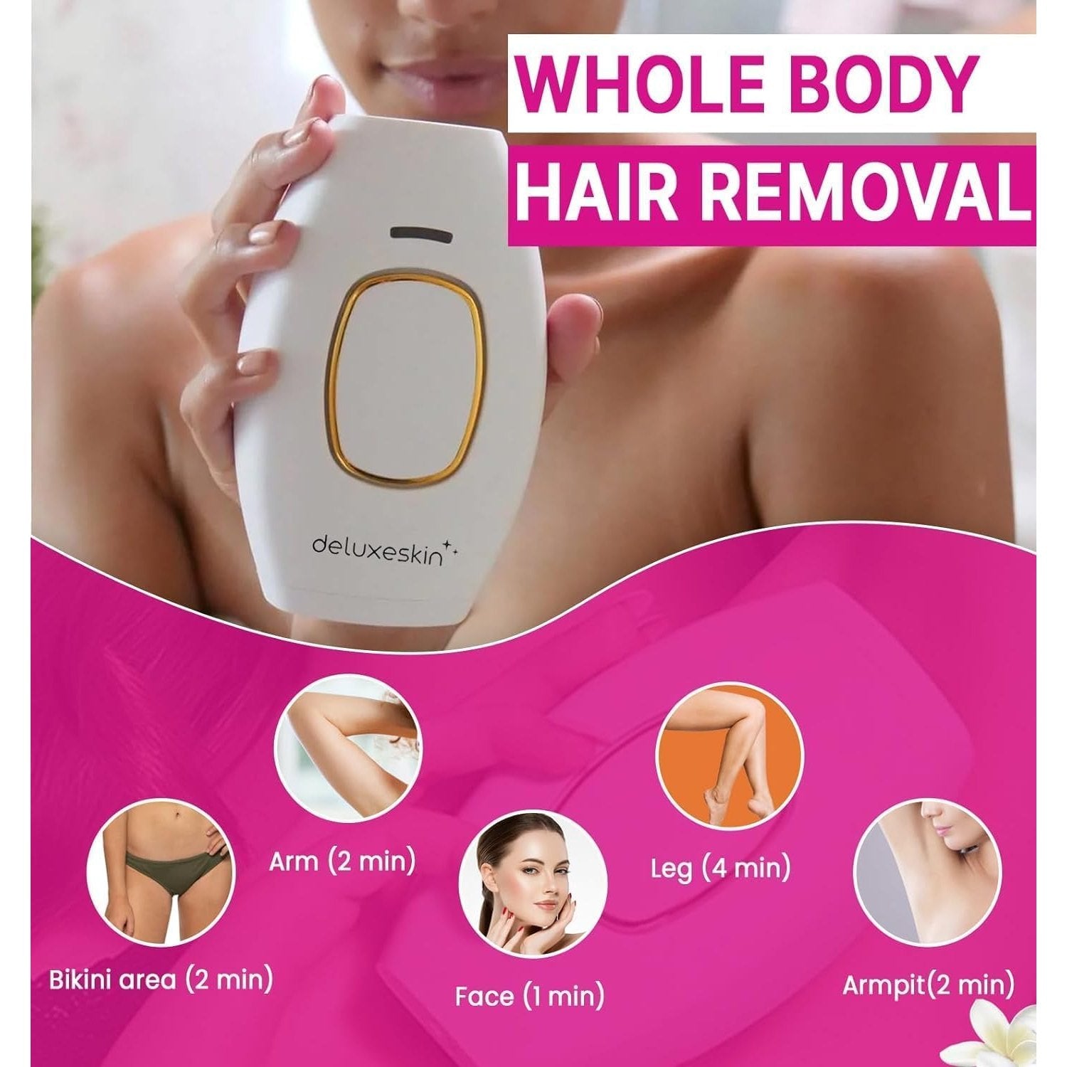 Deluxeskin Laser Hair Removal At Home - IPL Hair Remover Device | Facial Hair Removal Handset | Skincare of Bikini, Legs, Arms, Face, Upper Lips - Medaid International