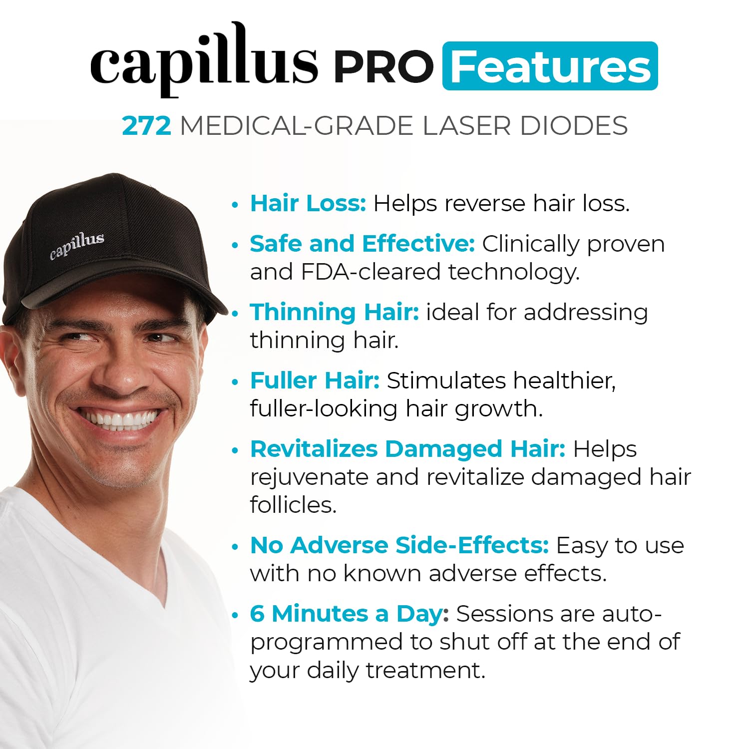 Capillus Pro Mobile Laser Therapy Cap for Hair Regrowth, with 272 Red Light Lasers for Laser Hair Growth, Red Light Hair Growth - Medaid International