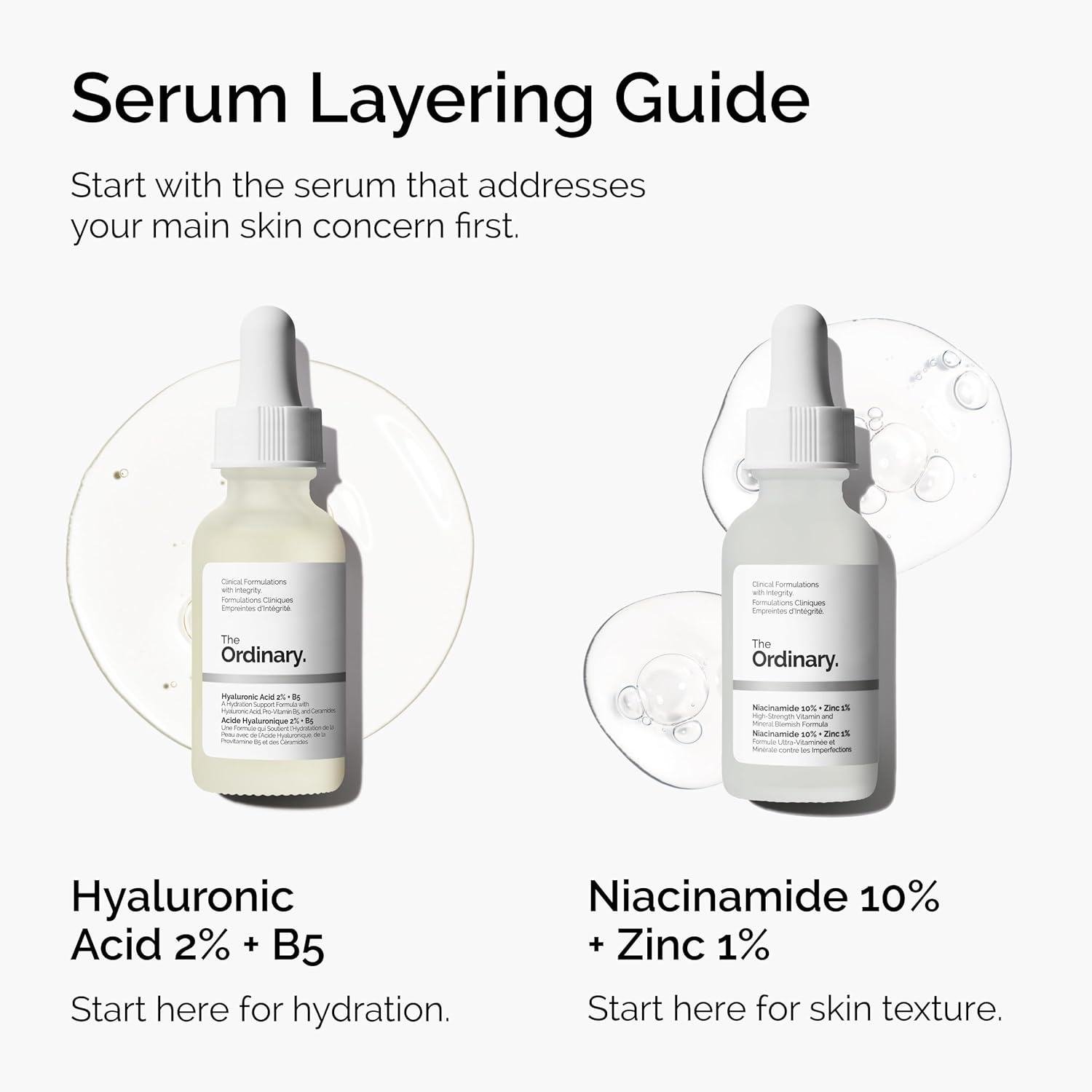 The Ordinary Niacinamide 10% + Zinc 1%, Smoothing Serum for Blemish-Prone Skin - 30ml - Medaid International