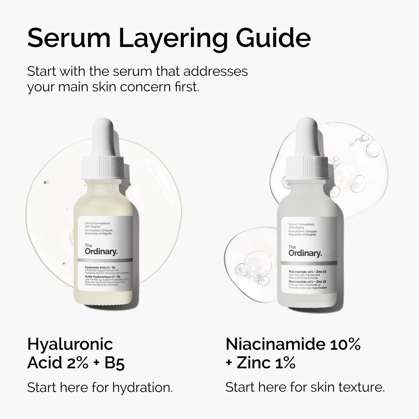 The Ordinary Hyaluronic Acid 2% + B5 (with Ceramides), Multi-Depth Hydration Serum for Plumper, Smoother Skin, 1 Fl Oz - Medaid International