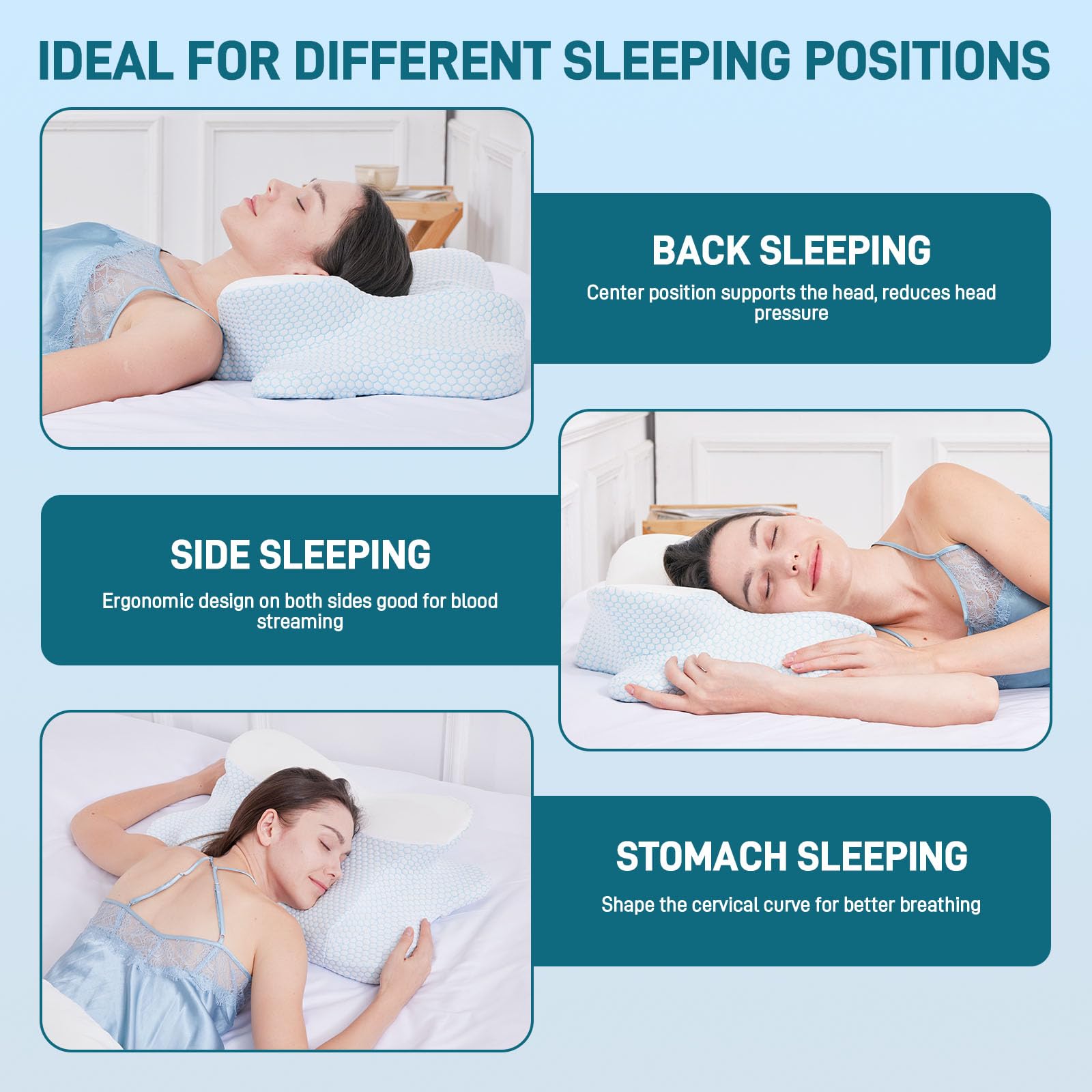 FUNCCUBE Cervical Neck Pillow - Memory Foam Pillow for Pain Relief Sleeping, Ergonomic Neck Support Contour Pillows for Side Back Stomach Sleepers,Orthopedic Breathable Pillowcase (Blue White) - Medaid International