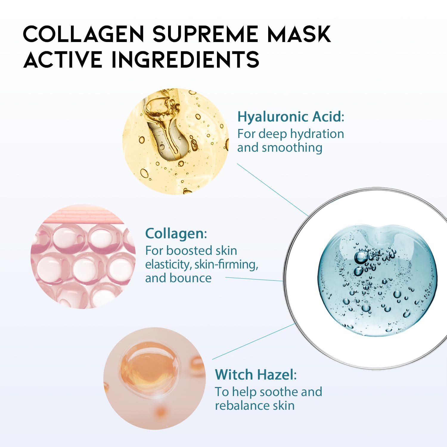 Hydrating Sheet Mask Starter Kit Variety Pack for Skin Care, Dry, Ance, Sensitive Skin, Korean Vegan Facial Sheet Mask for Men & Women, Collagen, Cica, Ceramide, Hyaluron, Retinol 5EA - Medaid International