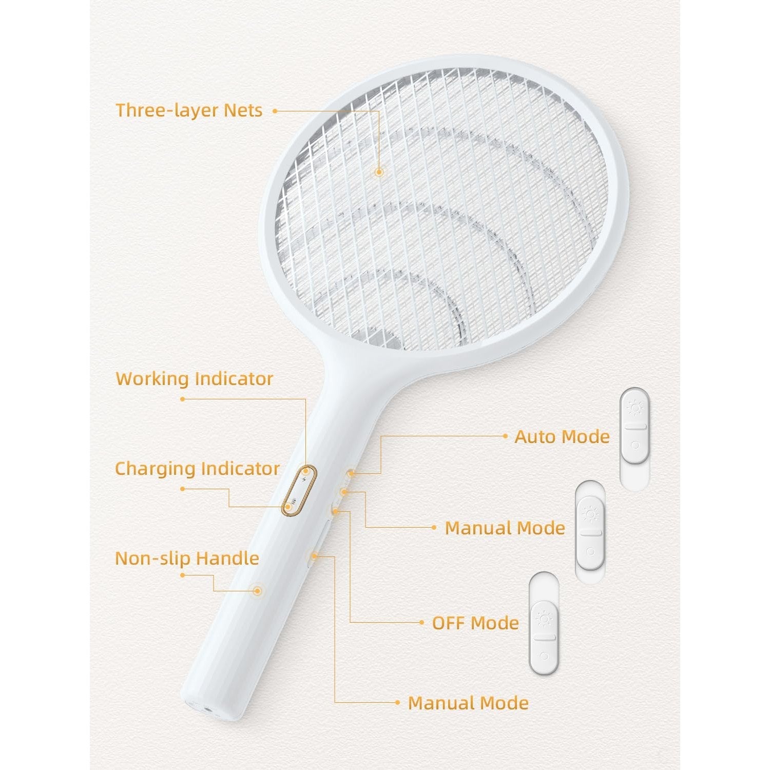 YISSVIC Electric Fly Swatter 4000V Bug Zapper Racket Dual Modes Mosquito Killer with Purple Mosquito Light Rechargeable Base for Indoor and Outdoor Home Office Backyard Patio Camping (1 Pack) - Medaid International