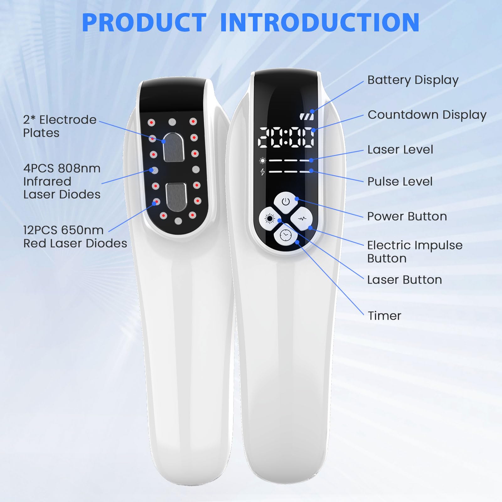 Upgrade Cold Laser Therapy Device, 2-in-1 Laser Therapy Device (4x808nm +12X650nm), Red&Infrared Light Therapy for Deep Tissue, Joint and Muscle Care Fast Recovery-White - Medaid International