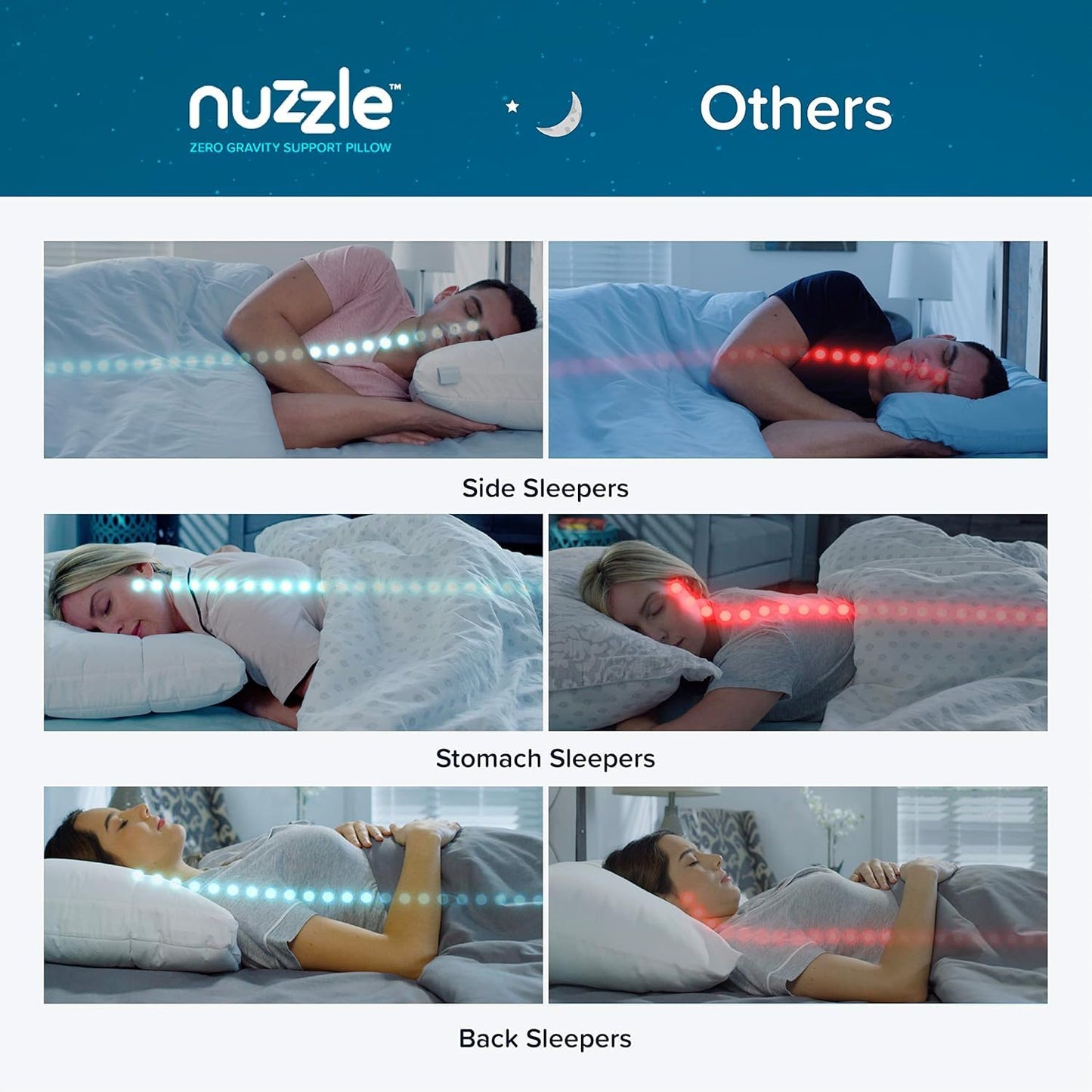 Nuzzle Cooling Adjustable Pillow for Side Sleepers, Luxury Standard Size Set of 2 Bed Pillow Hotel Collection - Best Adjust Height Soft Firm Pillow for Back, Stomach or Side Sleepers - Home Gifts - Medaid International