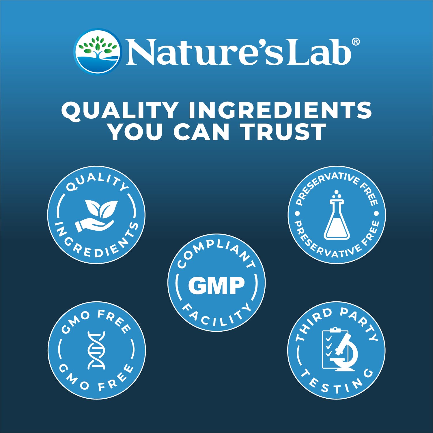 Nature's Lab Triple Strength Omega-3 Fish Oil with EPA & DHA - Supports Healthy Brain Function, Cognitive Health & Circulation - 180 Softgels (3 Month Supply) - Medaid International