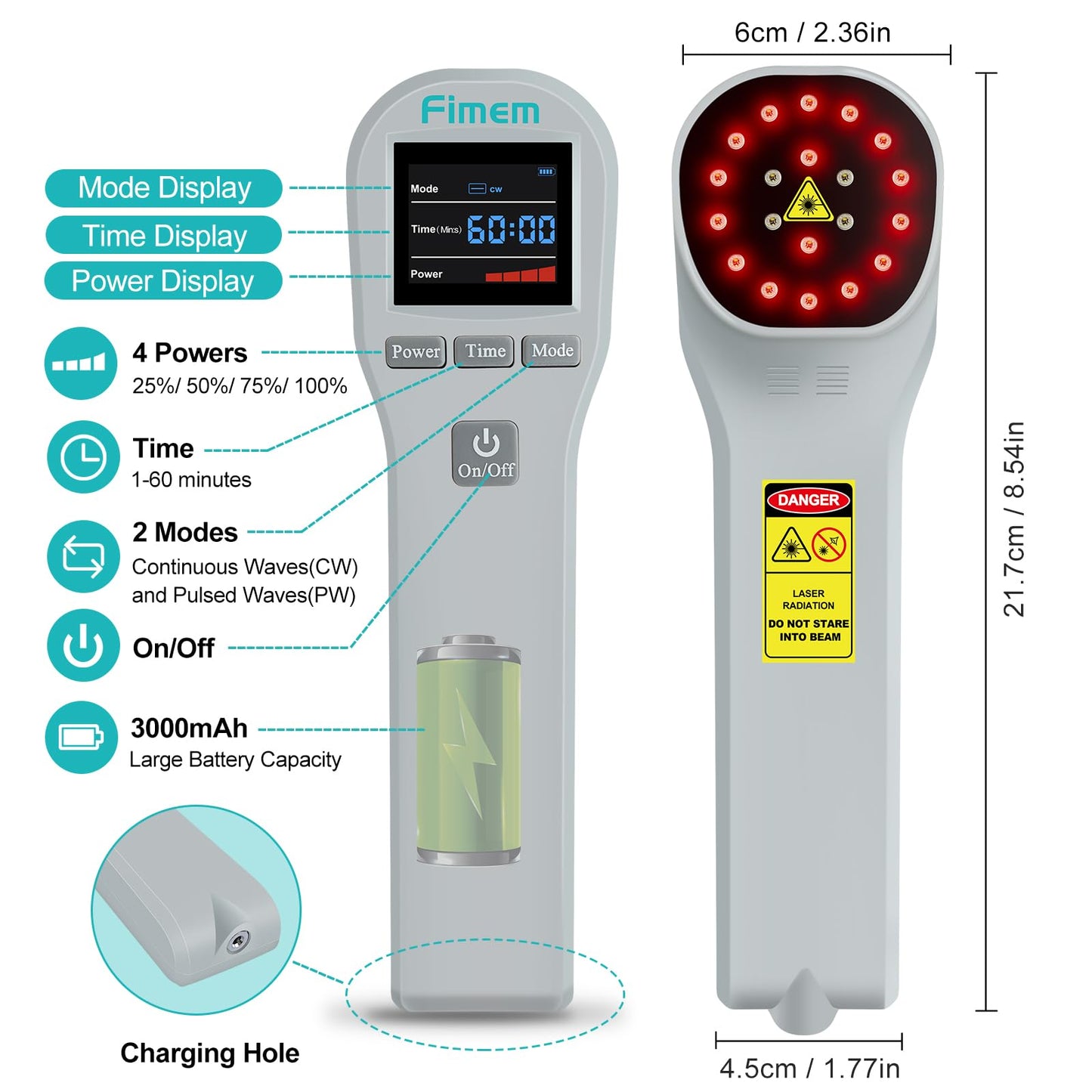 Fimem Cold Laser Therapy Device for Dogs, Infrared Light Therapy for Pain, 2x940nm+2x850nm+16x650nm, Handheld Red Light Therapy Device for Cats Horse, Low Level Light Therapy for Pets HIPS Joint Pain - Medaid International