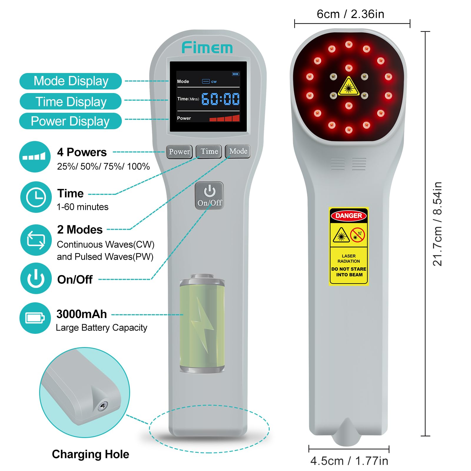 Fimem Cold Laser Therapy Device for Dogs, Infrared Light Therapy for Pain, 2x940nm+2x850nm+16x650nm, Handheld Red Light Therapy Device for Cats Horse, Low Level Light Therapy for Pets HIPS Joint Pain - Medaid International