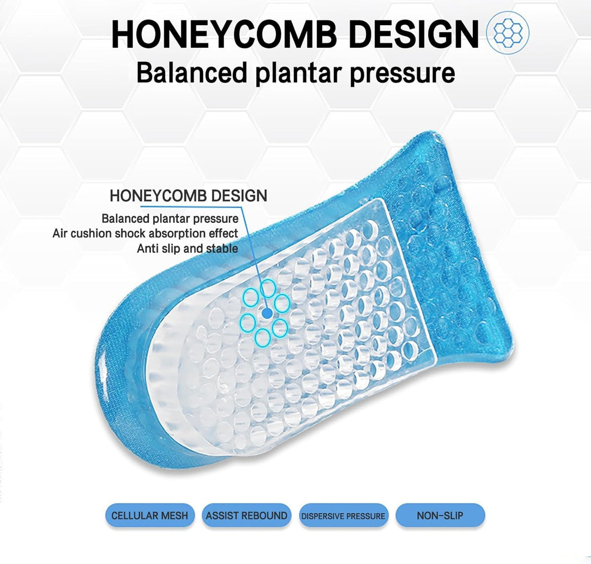 KASTWAVE 4-Layer Height Increase Insoles, Silicone Heel Cushion Inserts for Men and Women, Gel Heel Lift Inserts for Leg Length Discrepancy, 1Pair (Blue, 6.5 CM)