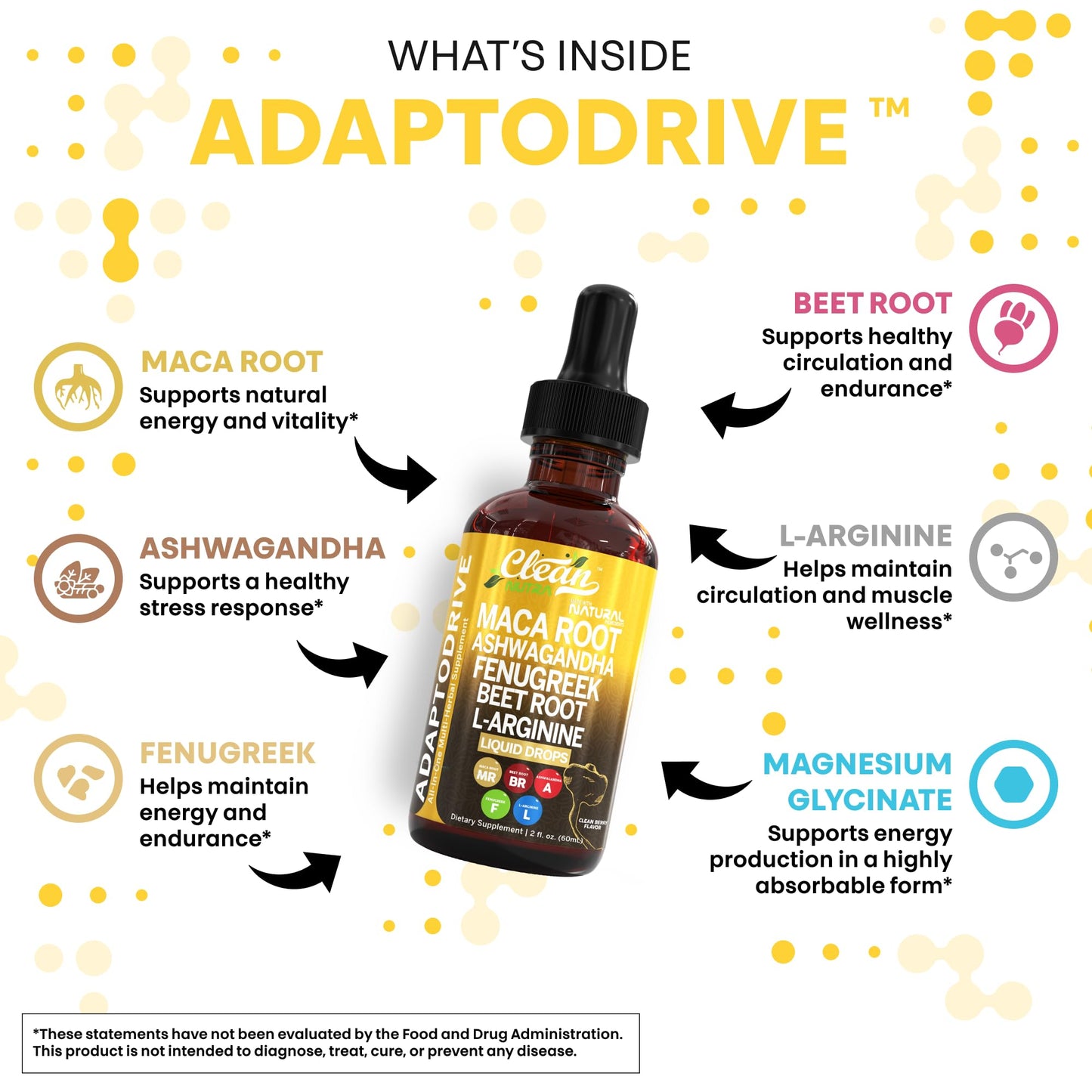 Clean Nutra Organic Maca Root Liquid Drops with Ashwagandha, Fenugreek, Beet Root and L-Arginine Liquid Multivitamin for Women and Men - Adapto Drive - Medaid International