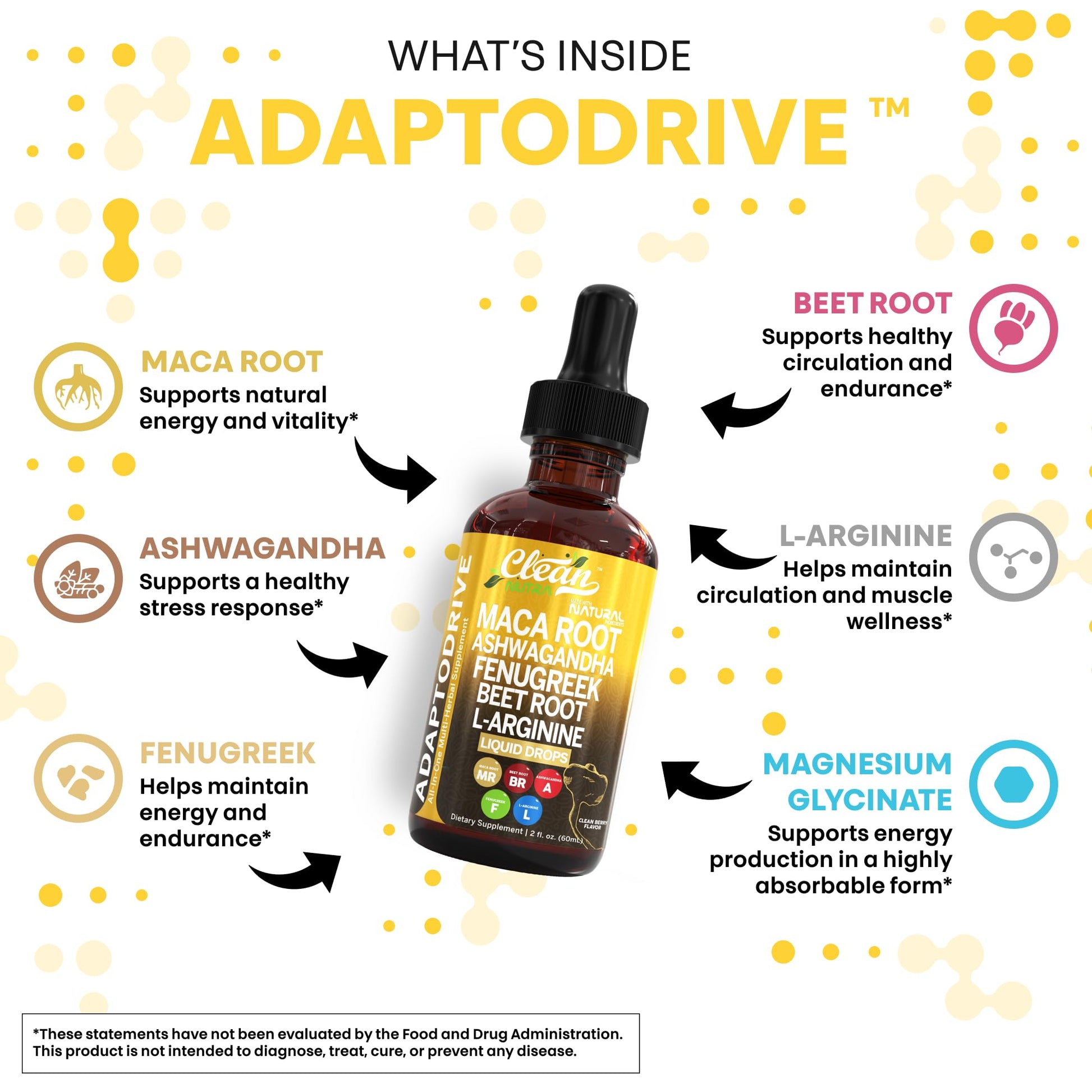 Clean Nutra Organic Maca Root Liquid Drops with Ashwagandha, Fenugreek, Beet Root and L-Arginine Liquid Multivitamin for Women and Men - Adapto Drive - Medaid International