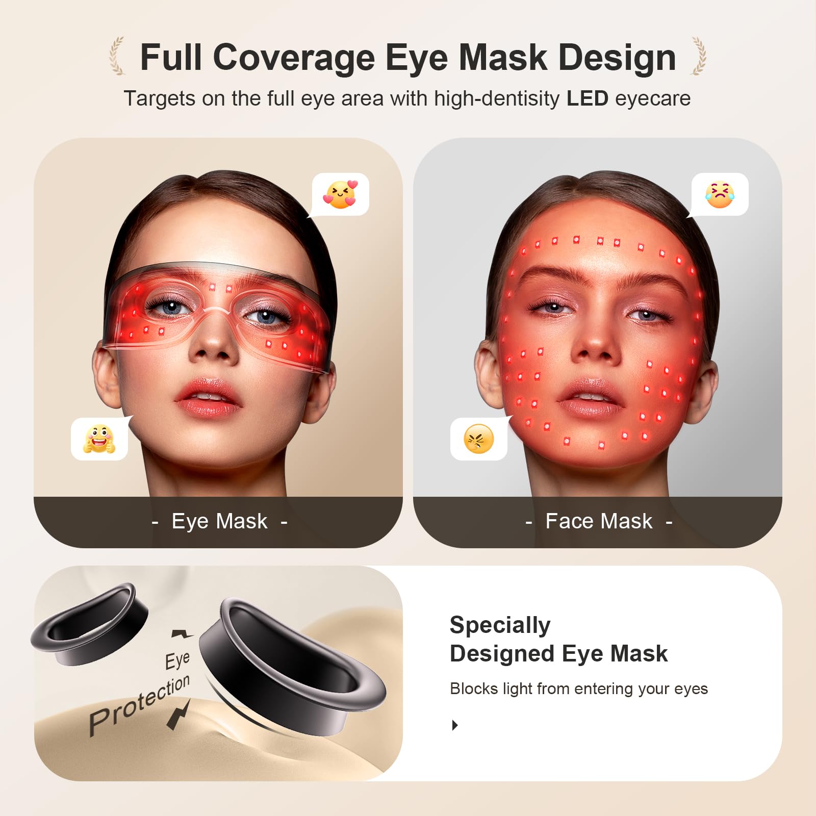 Pedete Red Light Therapy for Eyes, 3 Modes Under-Eye Red Light Eye Mask, Eye Massager for Fine Lines Eye Bags and Dark Circles for Men Women(Black) - Medaid International