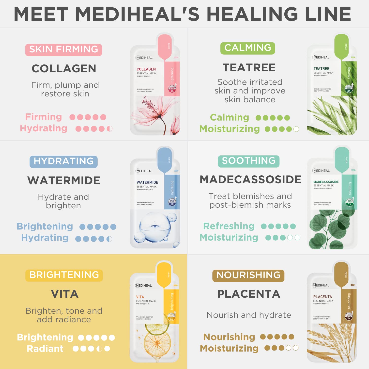Mediheal Best Korean Sheet Mask - Vita Essential Face Mask 10 Sheets Vitamin Mask For All skin types Smoothing Tightening Toning up Brightening - Medaid International
