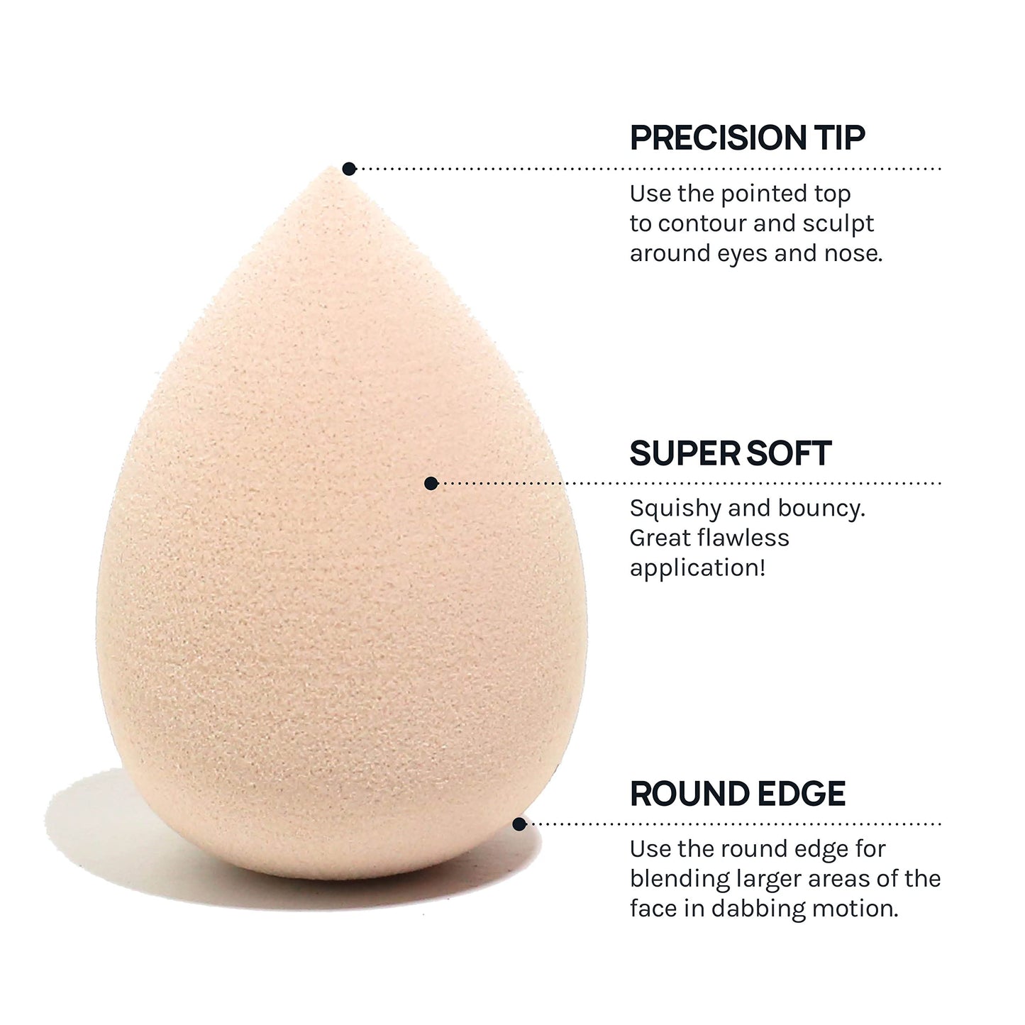 AOA Studio Collection Makeup Mochi Sponge Set Makeup Blender Latex Free and High-definition Set of 6 Makeup Blender For Powder Cream and Liquid Wonder Blender Beauty Cosmetic (6 Count) - Medaid International