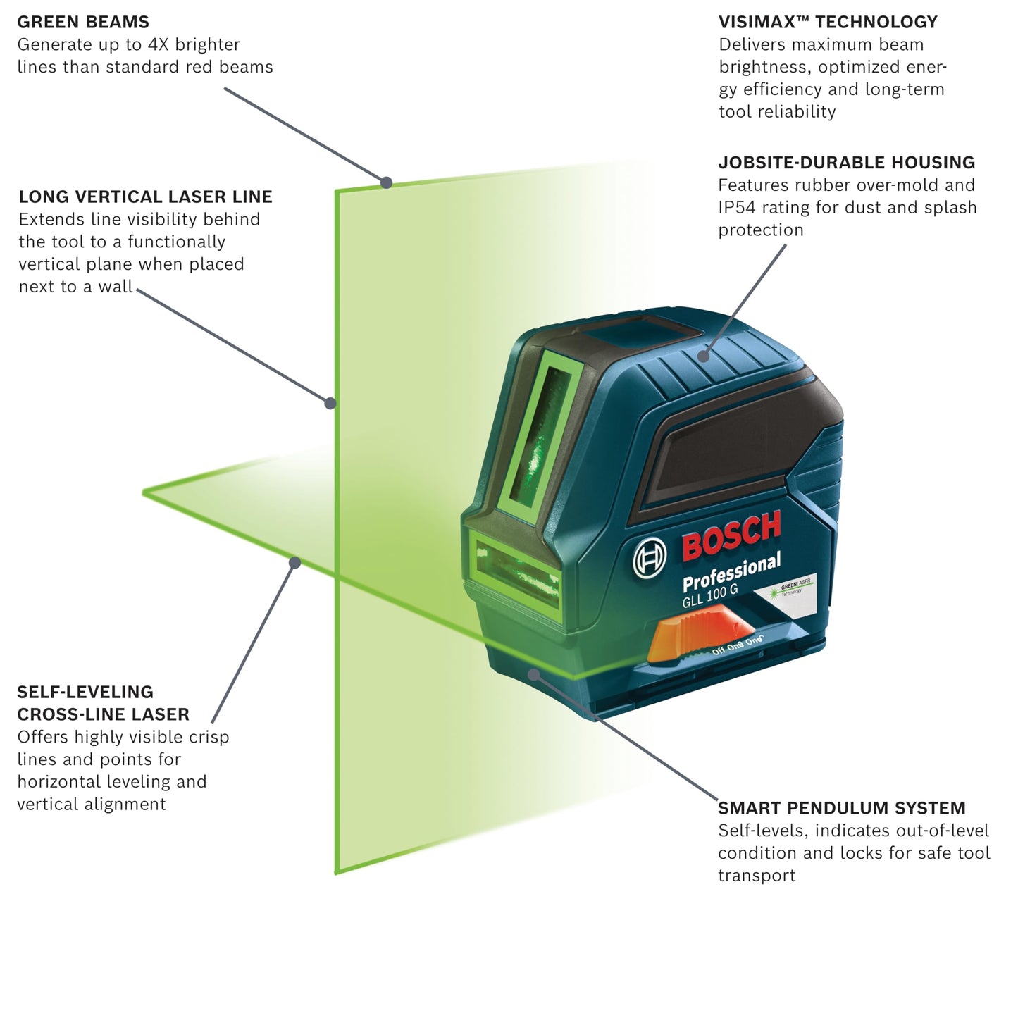 BOSCH GLL 100 GX 100 Ft Green-Beam Self-Leveling Cross-Line Laser, Includes 3 AA Batteries, Positioning Device, Green Laser Target Plate, & Heavy-Duty Pouch - Medaid International