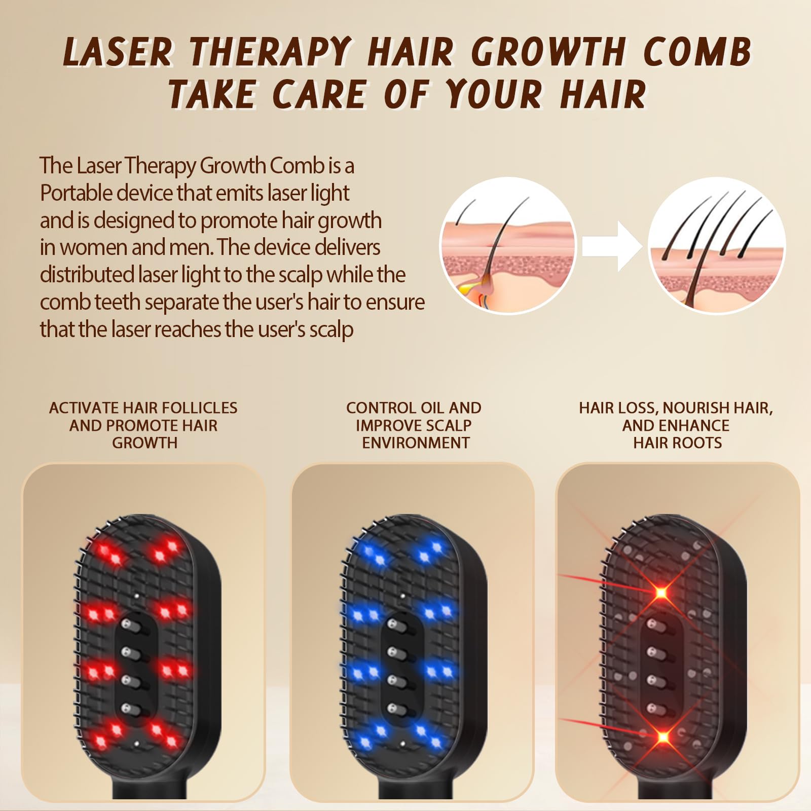 Laser Therapy Hair Growth Comb - Handheld Growth Comb, Promote Growth - Medaid International