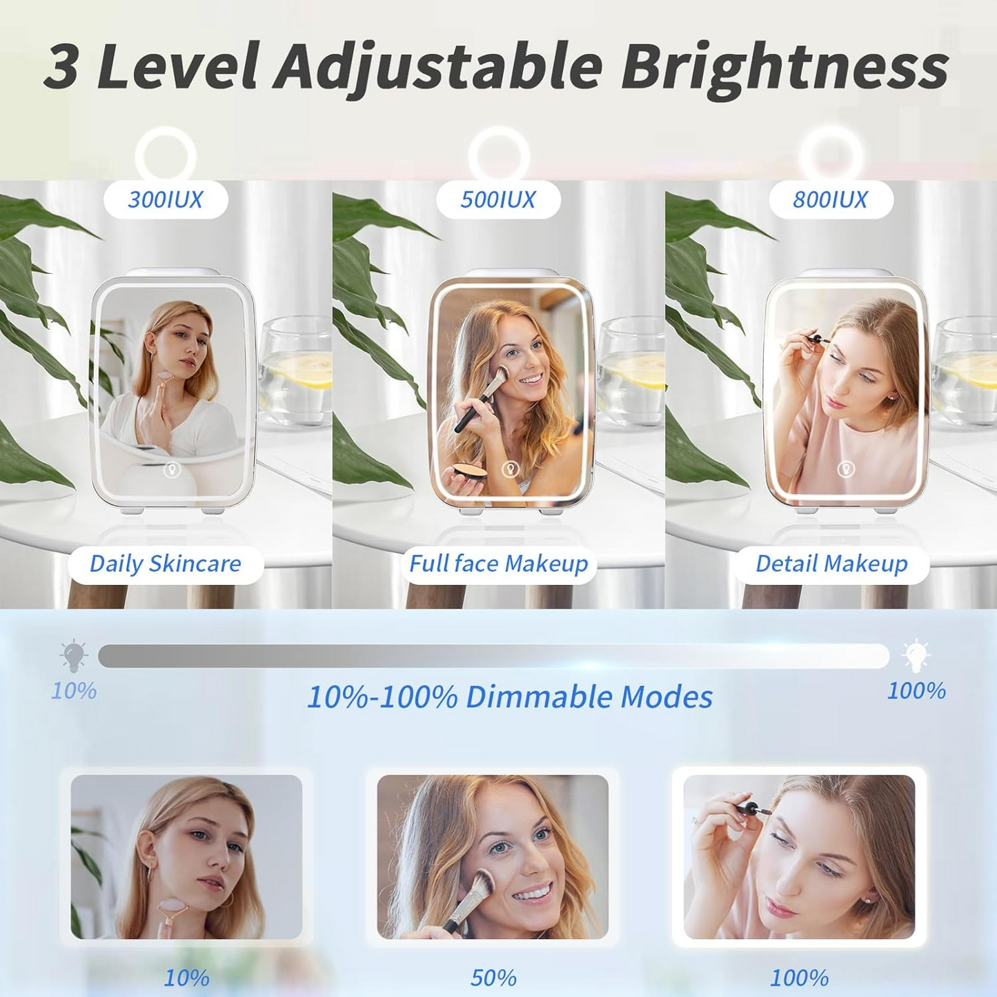 4L Mini Fridge with Dimmable LED Mirror – Portable Cooler & Warmer for Cosmetics, Food - Medaid International