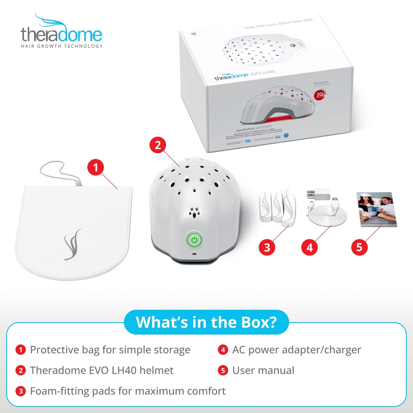 Theradome EVO Laser Hair Growth Helmet LH40 – 100% Laser, No Ineffective LEDs – FDA-Cleared Red Light Therapy for Hair Regrowth 4x Week – Made in the USA - Medaid International