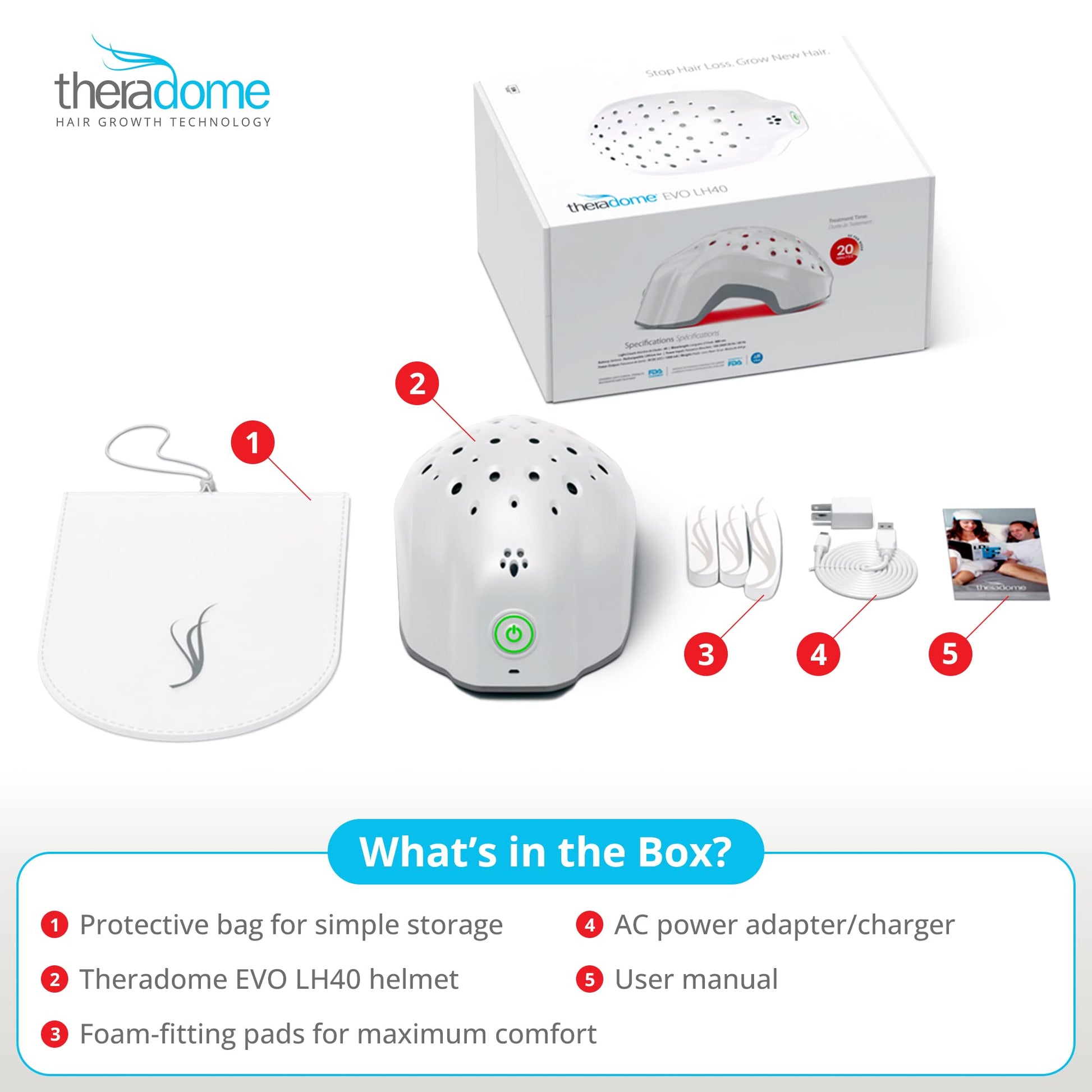 Theradome EVO Laser Hair Growth Helmet LH40 – 100% Laser, No Ineffective LEDs – FDA-Cleared Red Light Therapy for Hair Regrowth 4x Week – Made in the USA - Medaid International
