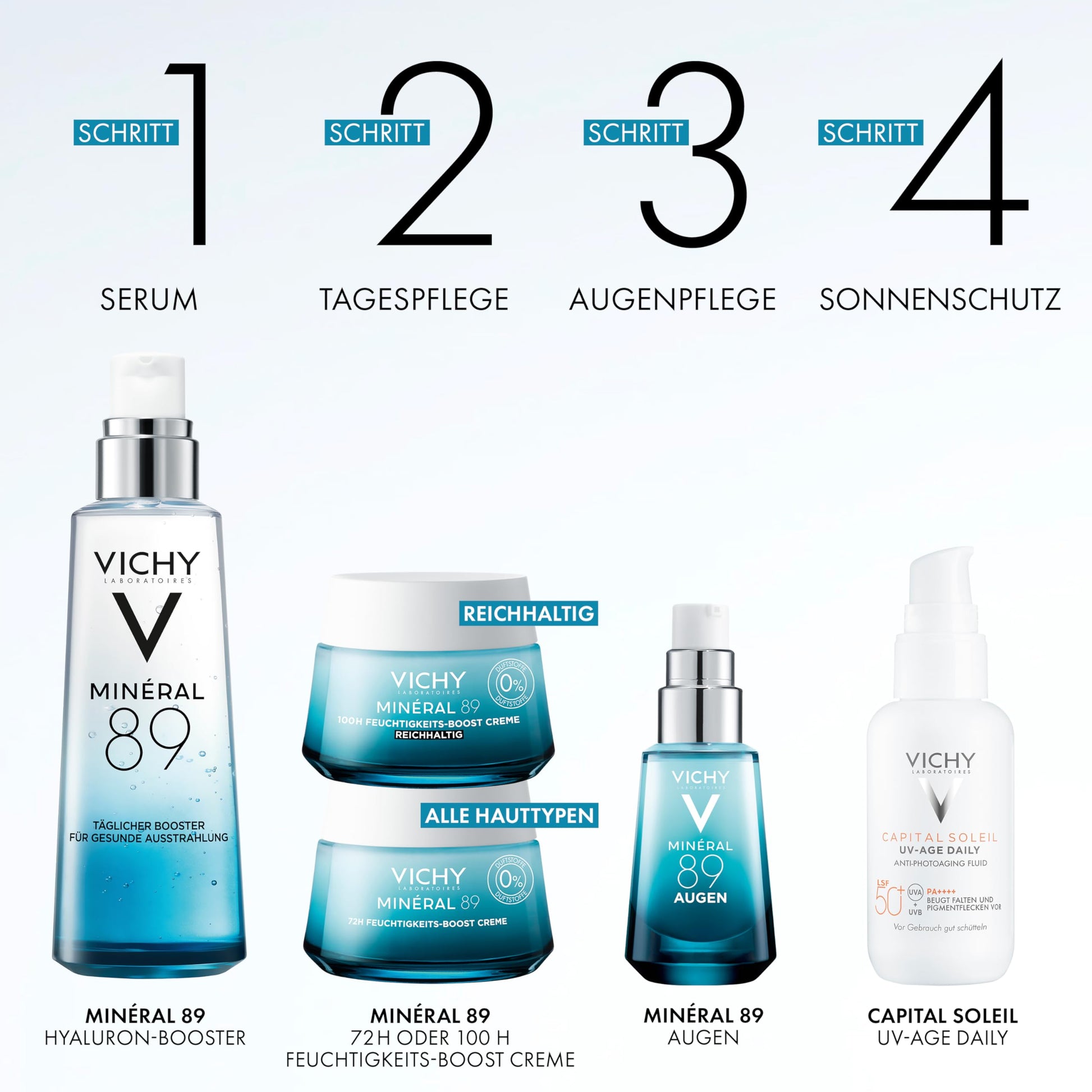 VICHY Laboratories Mineral 89 Fortifyng and Plumping Daily Booster for Unisex - 2.53 oz Booster - Medaid International
