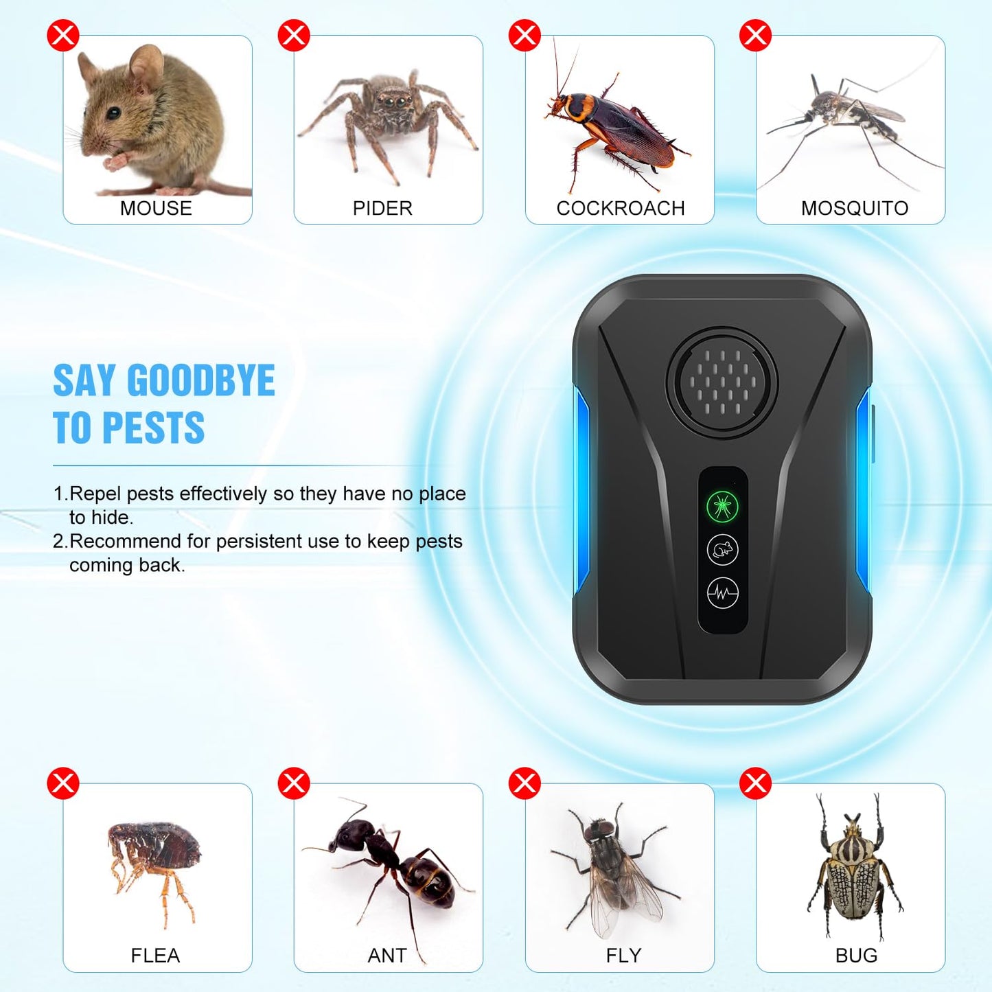 Upgraded Ultrasonic Repellent Plug in Indoor Pest Control Repellent for Mouse, Bugs, Spiders, Rodent, Roaches, Ant, Flea,Mosquito Repellent 3 Mode Switching, 6 Packs - Medaid International