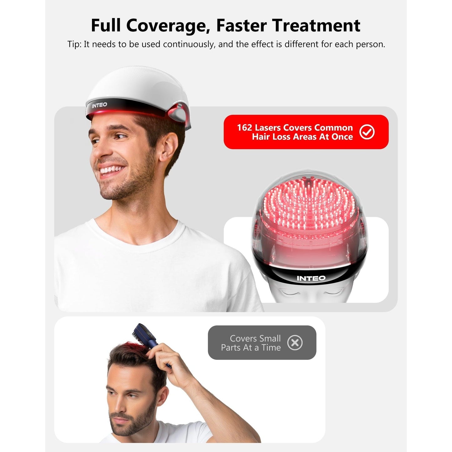 Red Light Therapy for Hair Growth, Laser Hair Growth Cap for Hair Loss, Rechargeable Battery- FDA Cleared Hair Growth for Men & Women, Wireless Red Light Hair Therapy, 162 Lasers - Medaid International