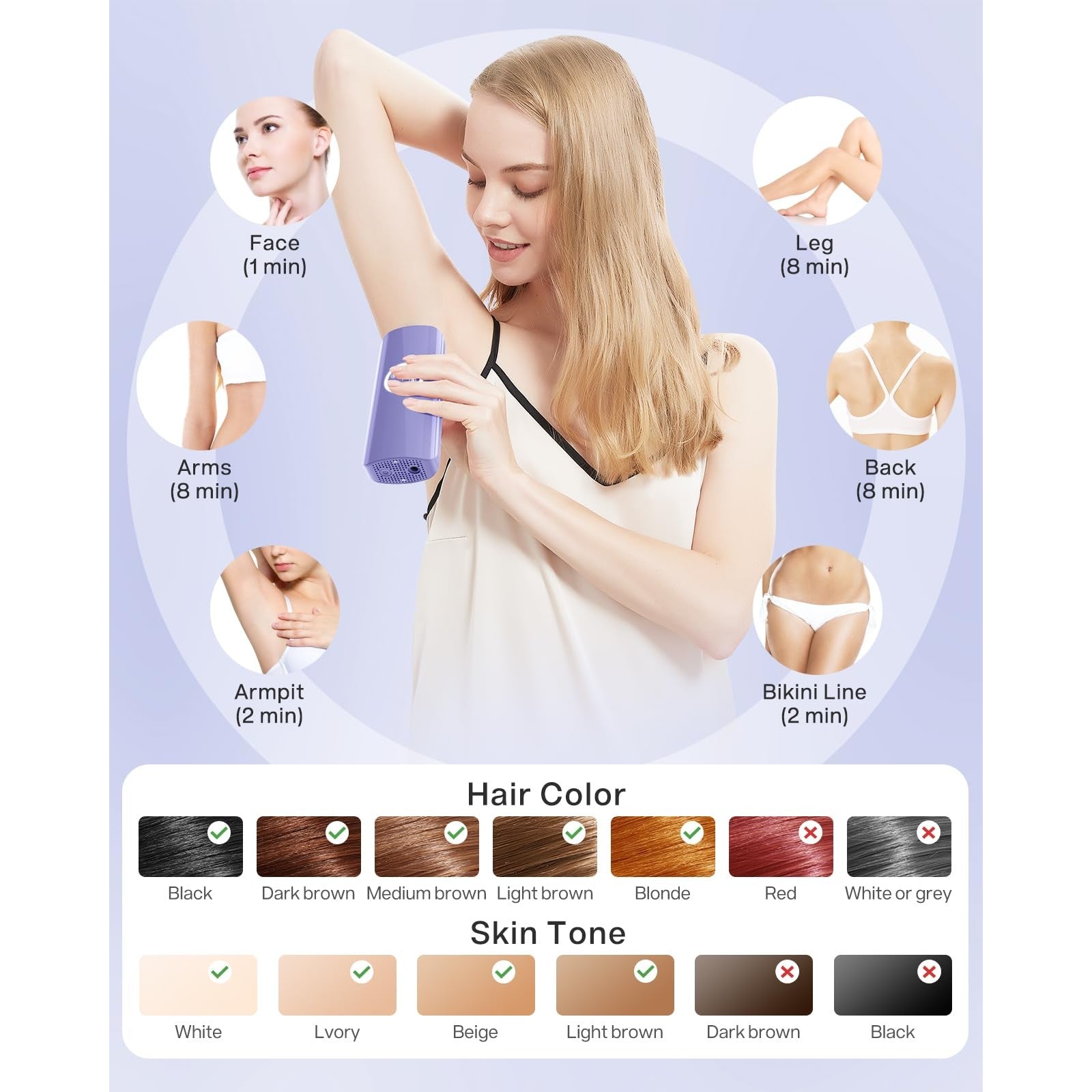 Laser Hair Removal for Women and Men, IPL Hair Remover Device Permanent for Face Body and Bikini, at-Home Laser Hair Removal Device is Safe Effective, Nearly Painless & Long-Lasting Results - Medaid International