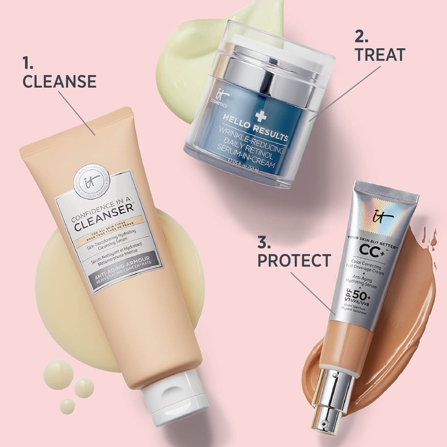 IT Cosmetics Hello Results Anti-Aging Retinol Serum-Cream - Firming Face Cream with Niacinamide & Vitamins B5 & E - 1.7 fl oz - Medaid International