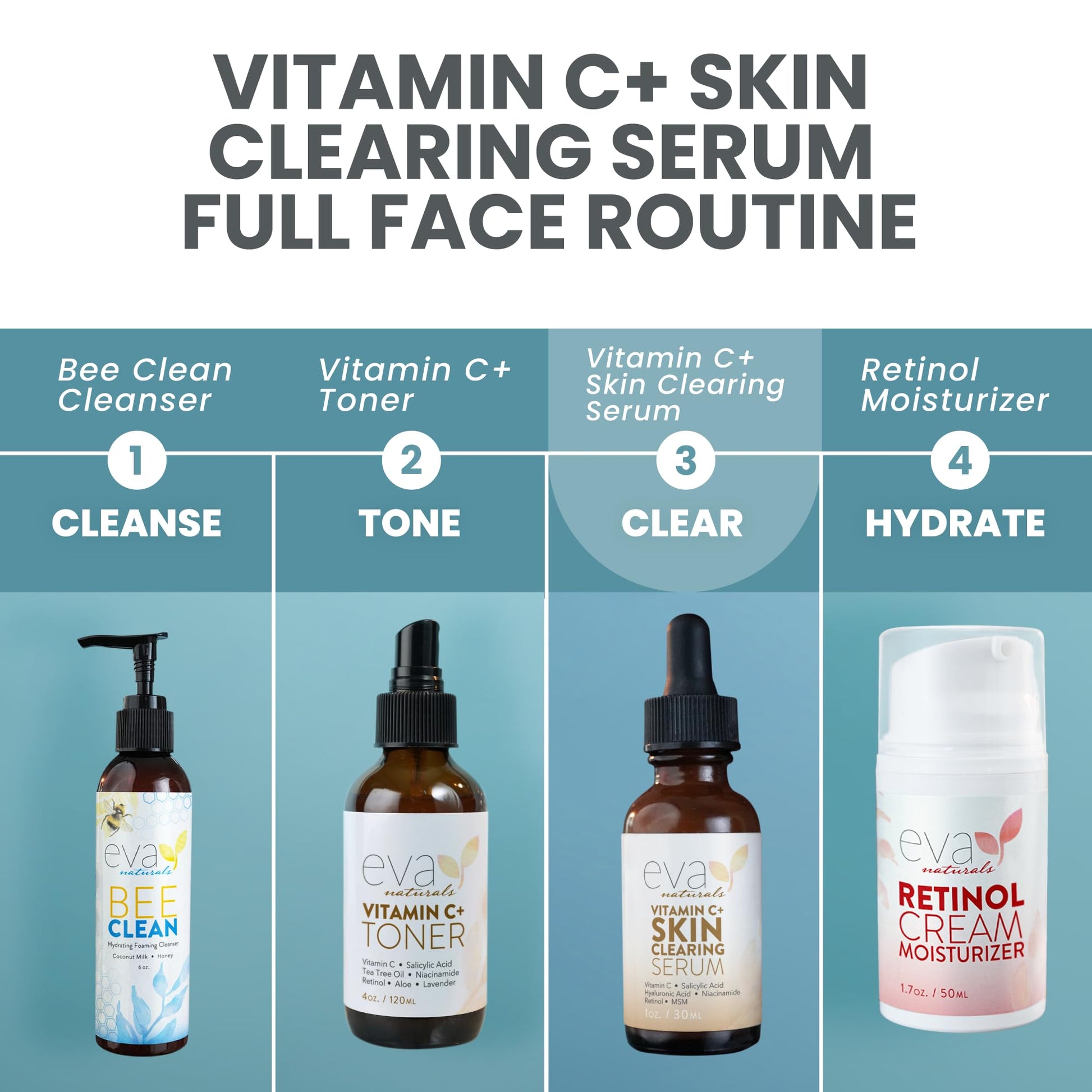 Vitamin C Serum for Face with Retinol & Salicylic Acid – Skin Clearing Acne Spot Treatment with Niacinamide, Hyaluronic Acid, MSM – Anti-Aging Facial Serum for Dark Spots and Blemishes - Medaid International