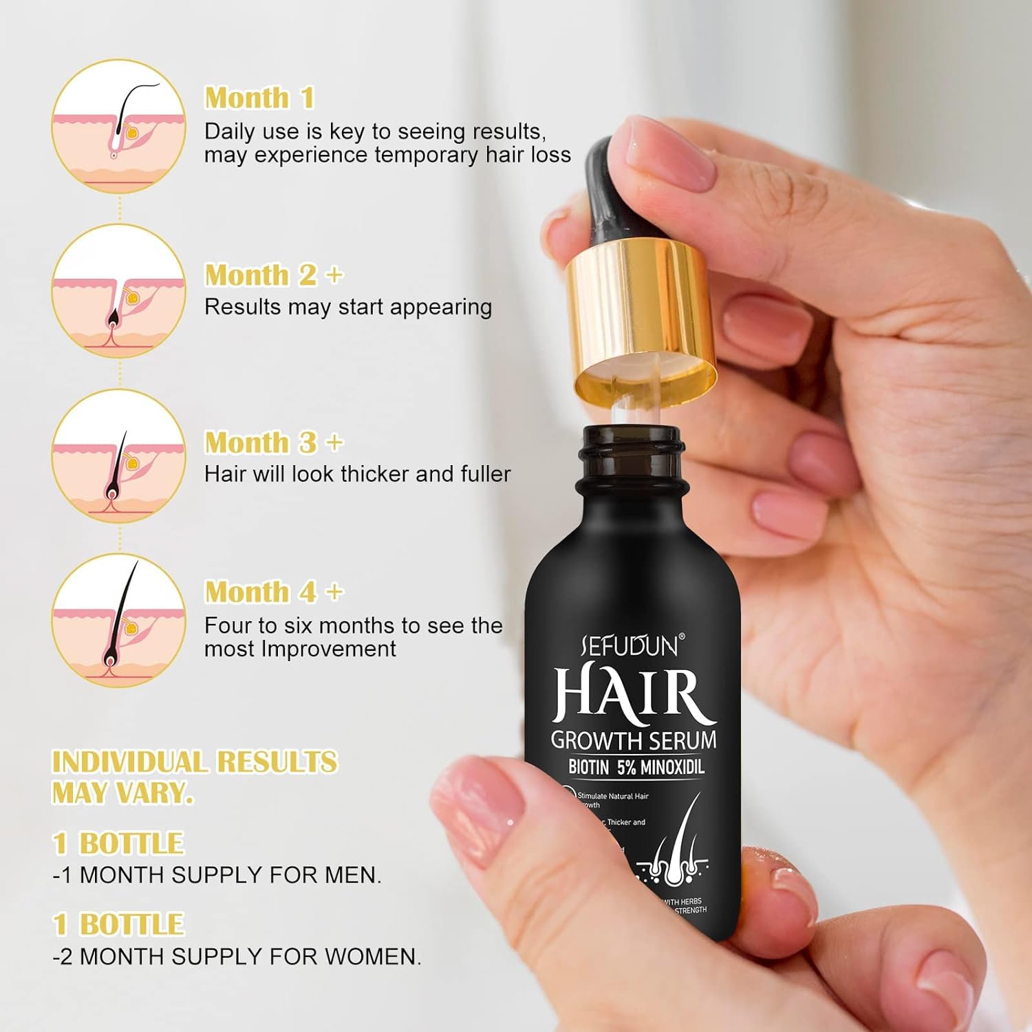 5% Minoxidil for Men and Women Hair Growth Oil, Minoxidil Hair Growth Serum Infused with Biotin for Hair Regrowth Treatment, Scalp Hair Loss Hair Thinning, Natural Hair Growth 2.02 oz - Medaid International