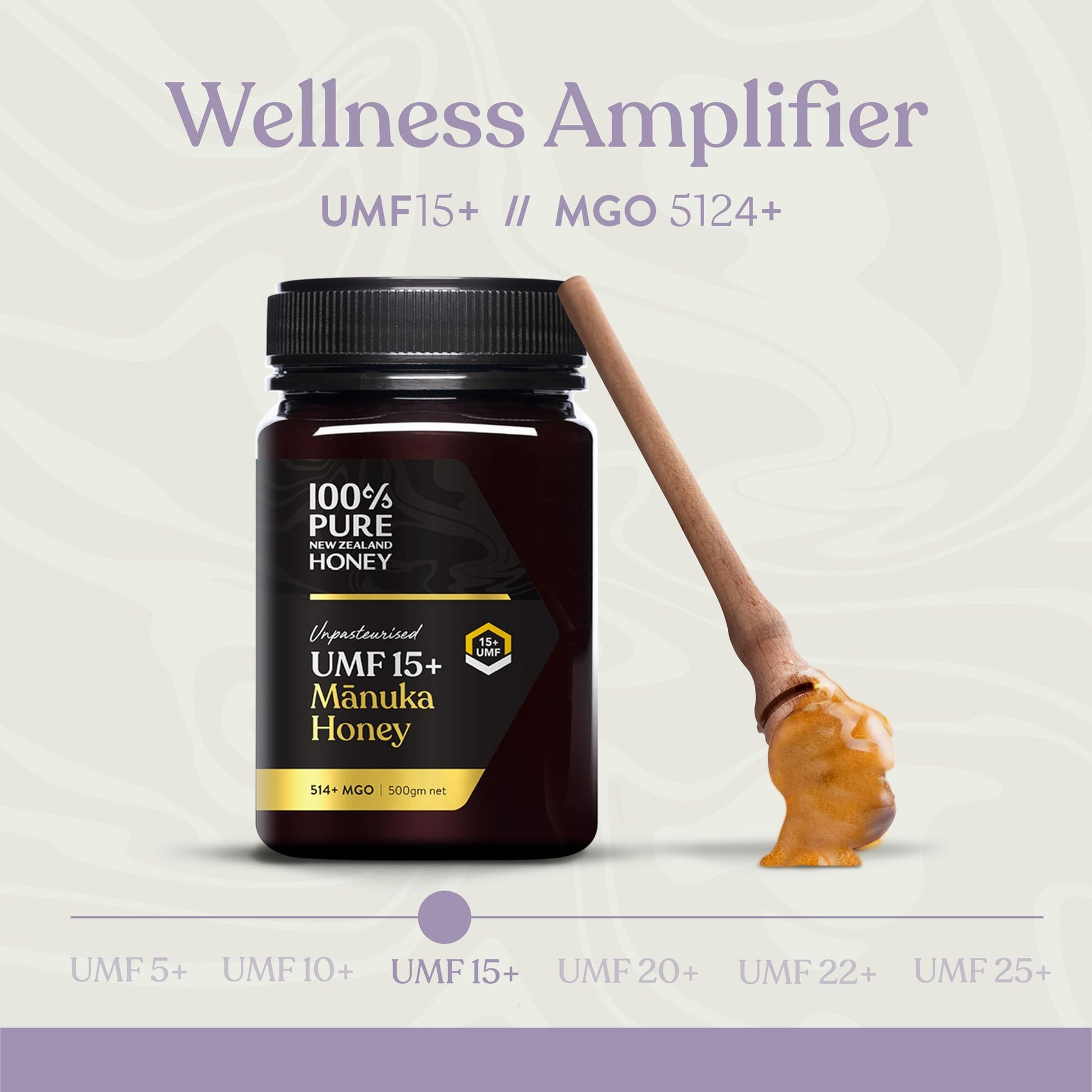 Manuka Honey UMF 15+ (MGO 512+) 100% Pure New Zealand - Certified, Raw 8.8 Ounce (250g) (Pack of 1) - Medaid International