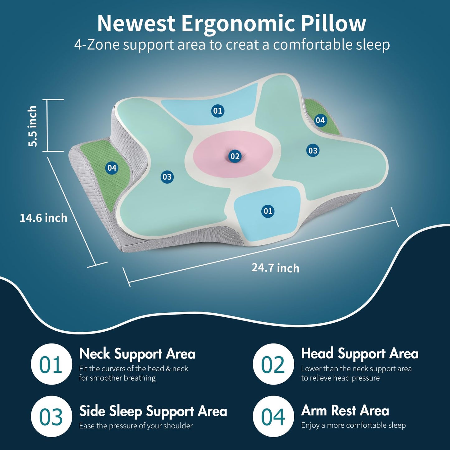 Cervical Neck Pillow for Pain Relief - Cooling Side Sleeper Pillow for Sleeping, Ergonomic Memory Foam Pillows for Neck Support, Contour Orthopedic Bed Pillow for Back Stomach Sleepers - Medaid International