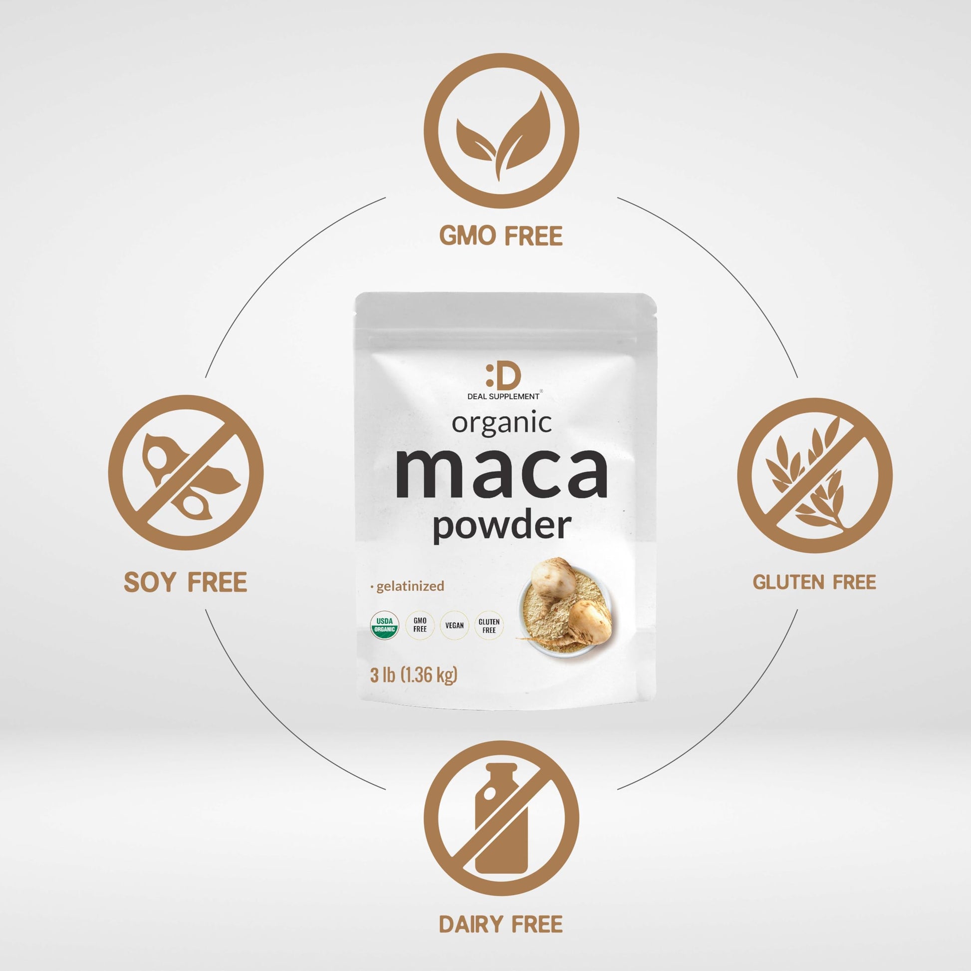Organic Peruvian Maca Root Powder, 3lbs – Easily Digested Gelatinized Form – Herbal Superfoods Supplement for Men & Women – Supports Immune & Energy Health – Non-GMO - Medaid International