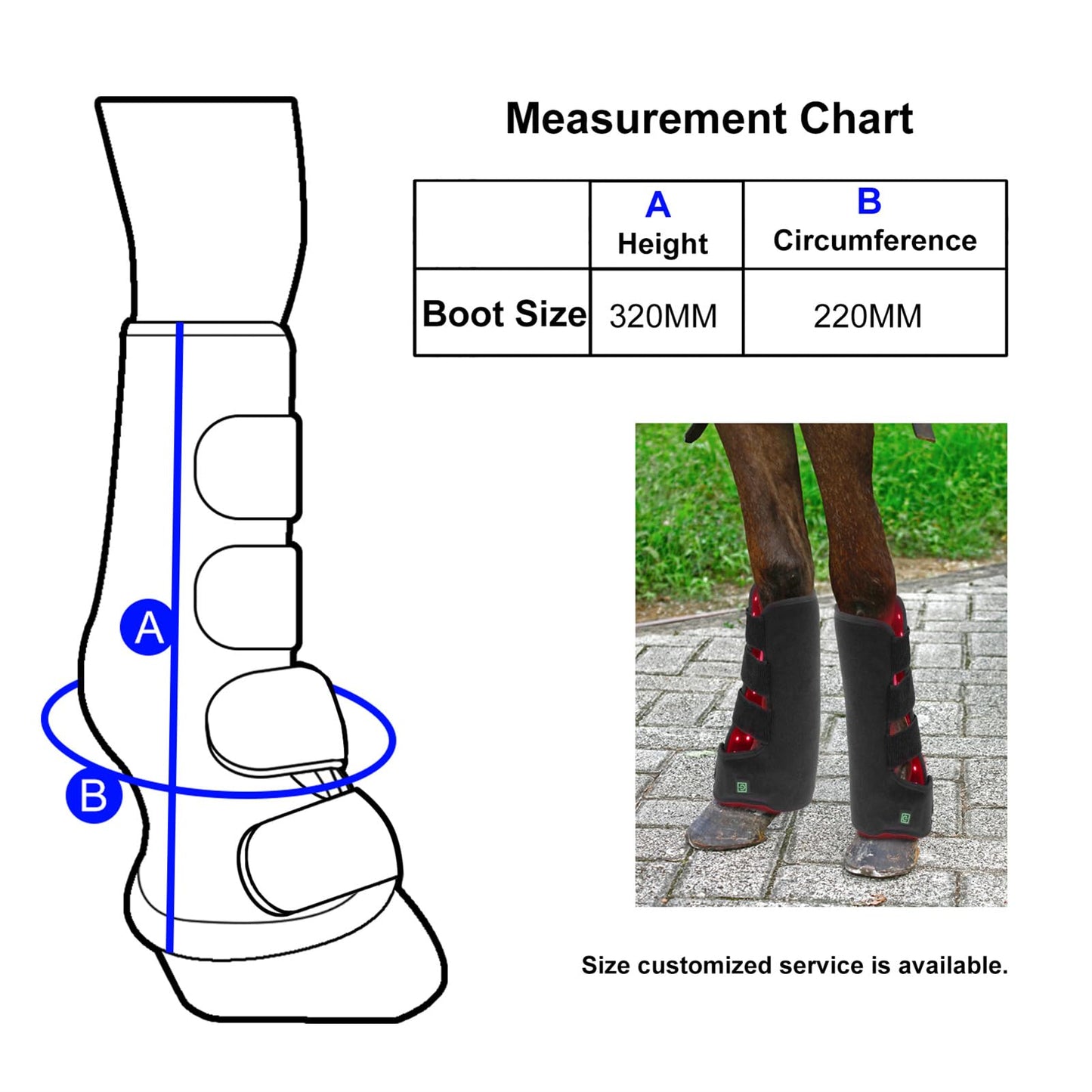 FSDLJSP Red Light Therapy for Horse Leg Stifle Pain, 850nm＆ 660nm Infrared Light Therapy Horses Boot, for Equine Muscle Recovery - Medaid International