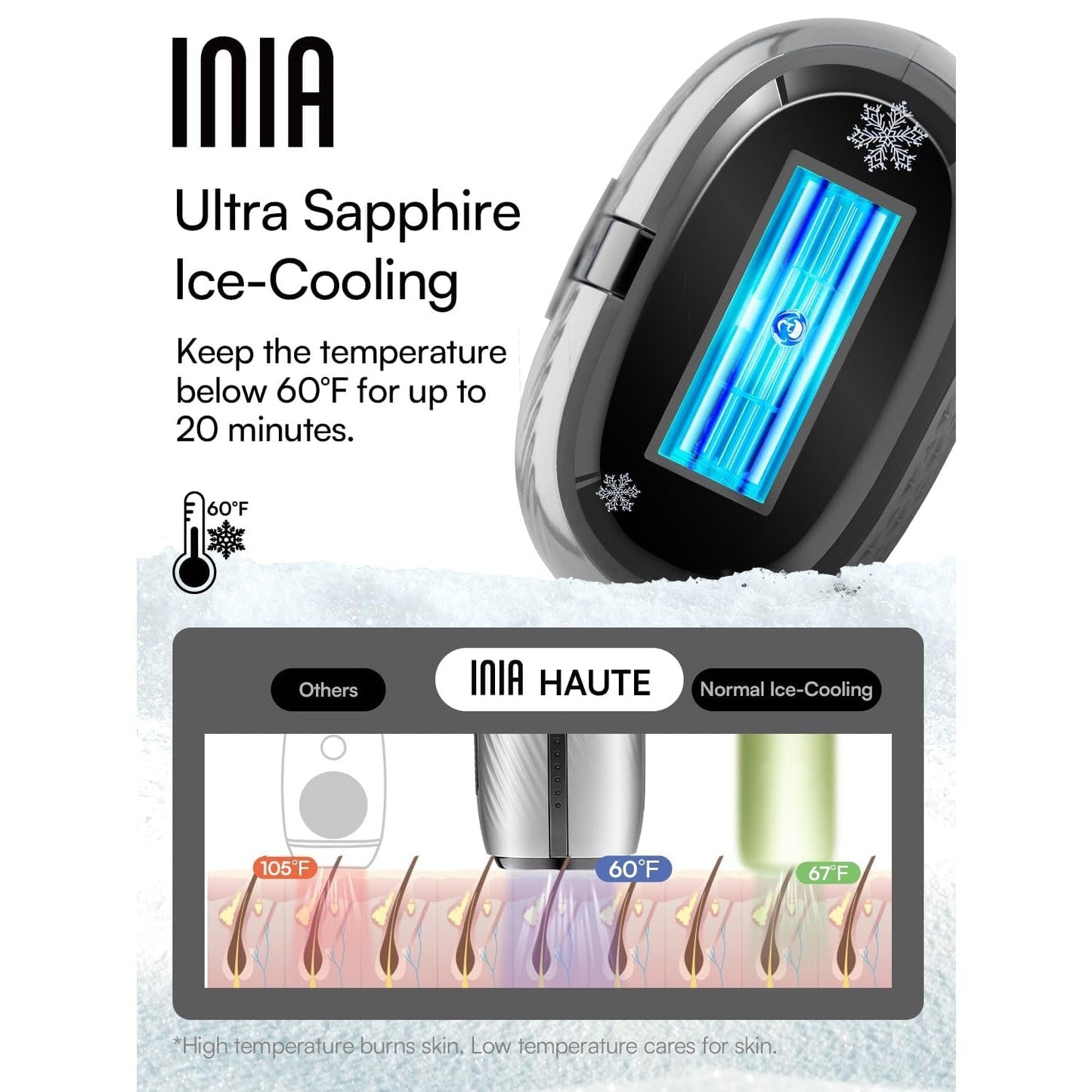 INIA Laser Hair Removal for Women and Men, IPL Hair Removal Device with Ice-Cooling, Double Effectiveness & 5 Flashes per Second for Long-Lasting and Nearly Painless Results - Medaid International
