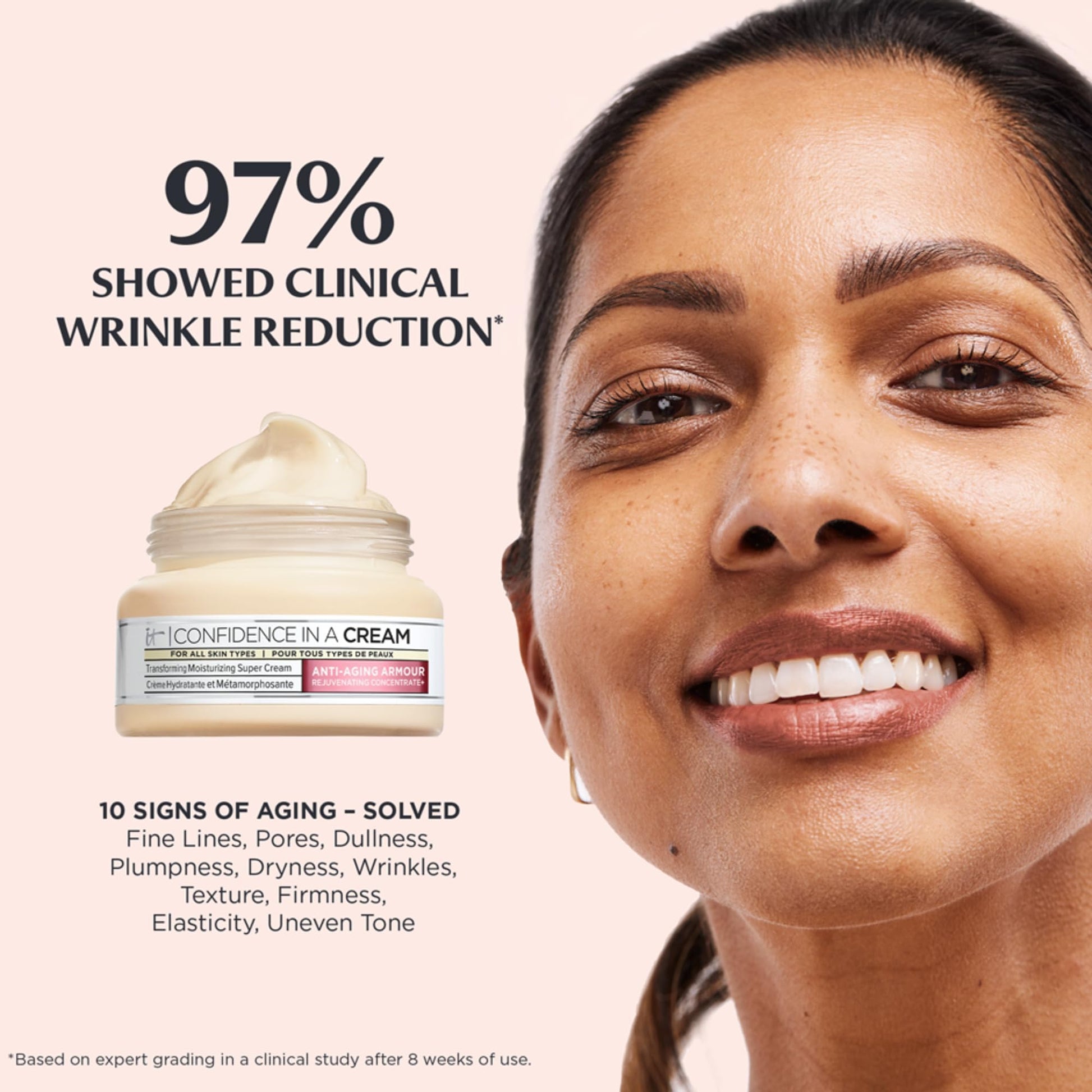 IT Cosmetics Confidence in a Cream Jumbo - Hydrating & Anti Aging Face Moisturizer, Visibly Reduces Fine Lines & Wrinkles, Up to 48H Hydration, Repairs Skin Barrier, Squalane & Ceramides - 4 fl oz - Medaid International