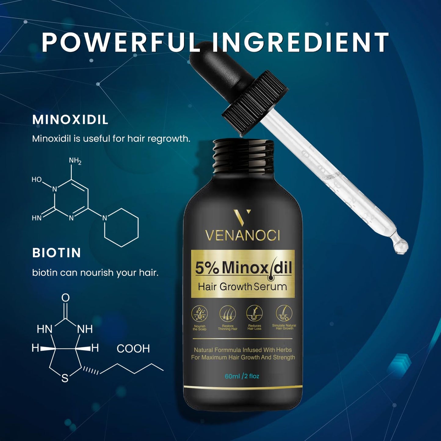 5% Minoxidil Hair Growth for Men and Women: Biotin Hair Growth Serum for Hair Loss, Thinning, and Faster Regrowth Treatment - 60ML - Medaid International