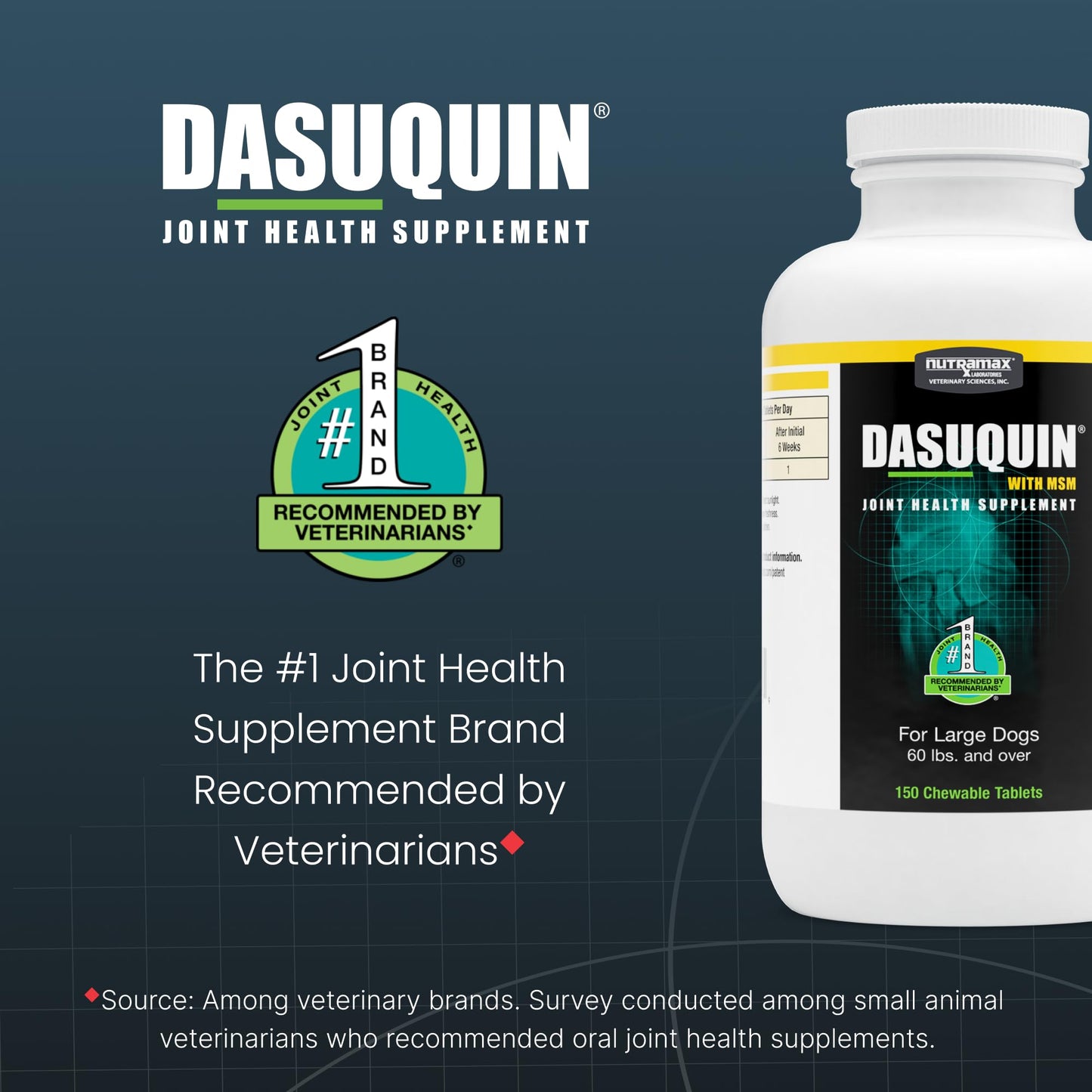 Nutramax Dasuquin with MSM Chewables, Large Dog, 150 Count
