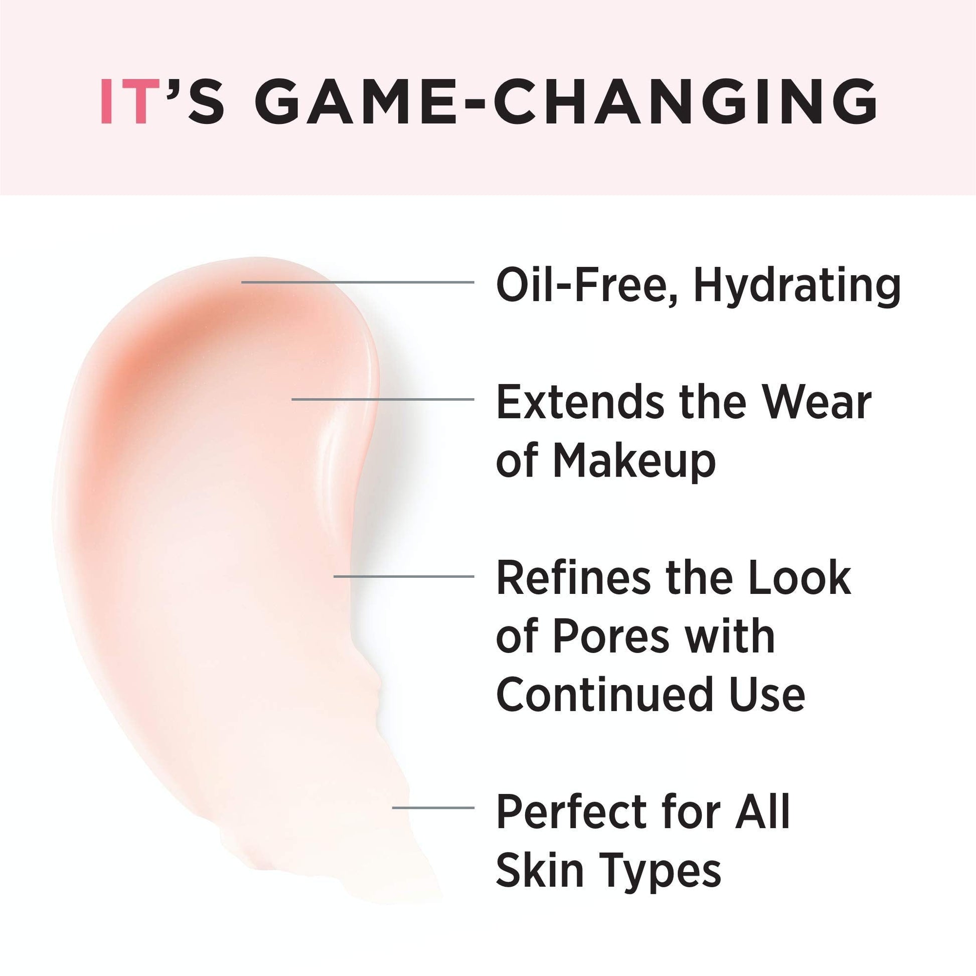 IT Cosmetics Your Skin But Better Makeup Primer+ - Extends Makeup Wear, Hydrates Skin, Refines the Look of Pores - With Glycerin, Bark Extract & Ginger Root Extract - Oil-Free Formula - 1 fl oz - Medaid International