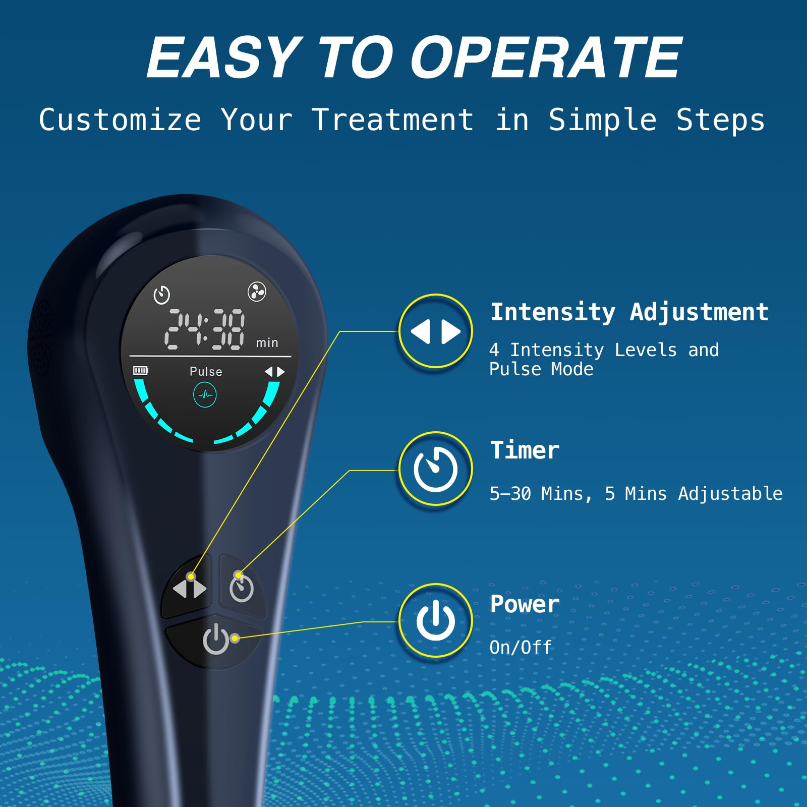 YUECH Cold Laser Therapy Device, Portable Handheld Red Light Therapy for Joint and Muscle Pain Relief, Wound Healing, Dual Wavelenghth (4x808nm+14x650nm) with Adjustable Timer and Intensity - Medaid International