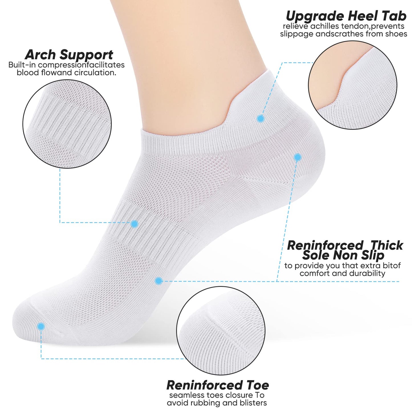 ATBITER Ankle Socks Womens and Men Thin Athletic Running Low Cut No Show Socks With Heel Tab 6/10-Pairs - Medaid International