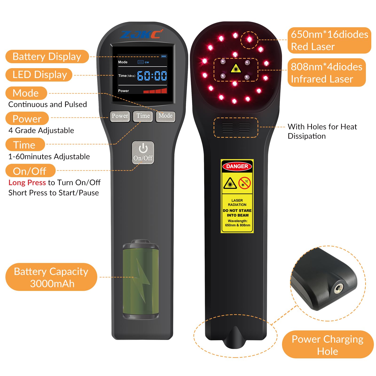 ZJKC Cold Laser Therapy Device for Muscle & Joint, 4x808nm+16x650nm, Pain Relief, Accelerate Healing, Home Light Therapy for Dogs, Cats, Horses and Animals(Black) - Medaid International