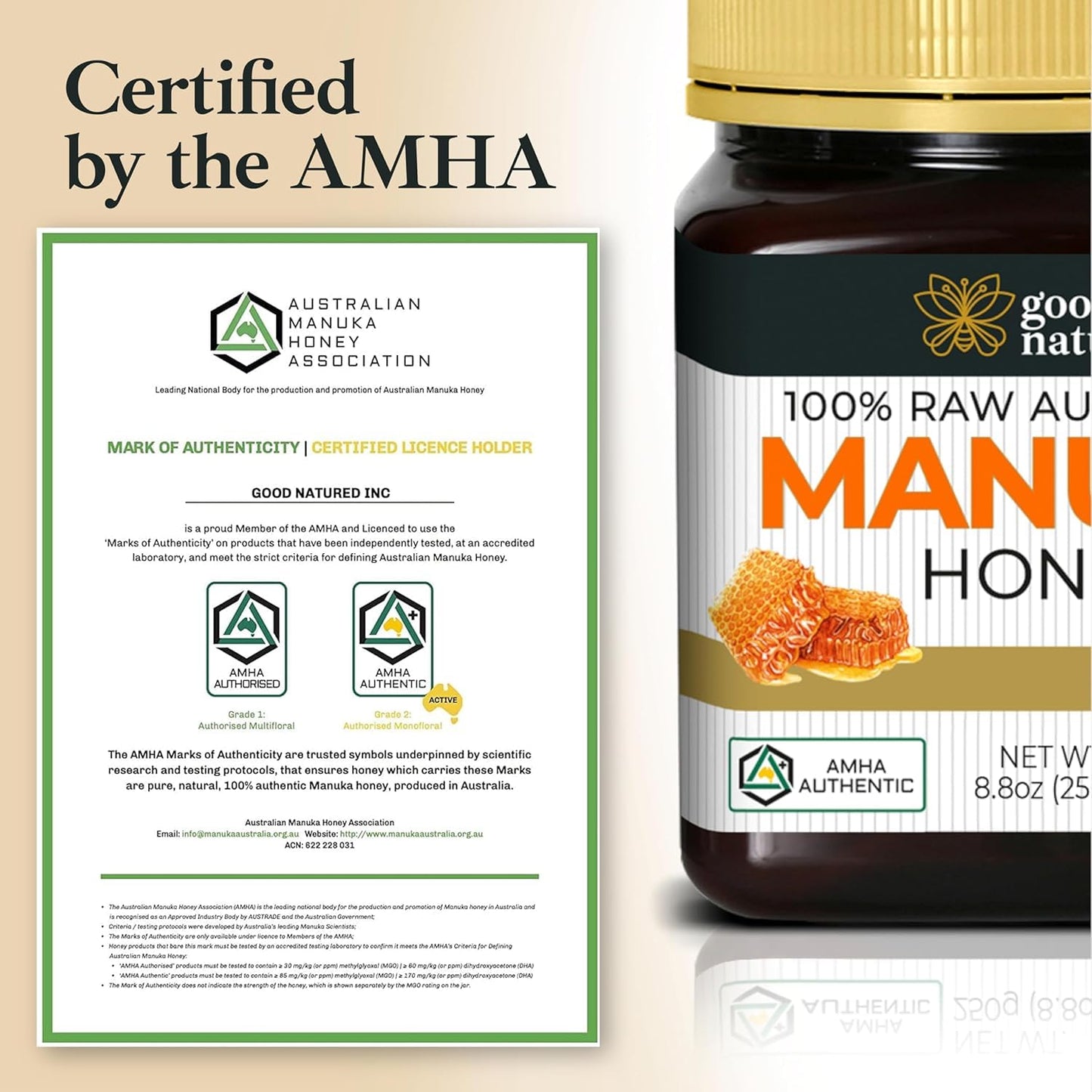 Good Natured Manuka Honey (MGO 850+) - High Grade Raw Manuka Honey Medical Grade, Non-GMO, Lab-Tested & AMHA Certified, BPA-free, 8.8 oz - Medaid International