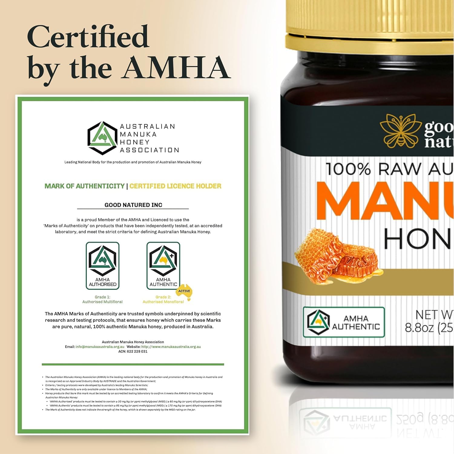 Good Natured Manuka Honey (MGO 850+) - High Grade Raw Manuka Honey Medical Grade, Non-GMO, Lab-Tested & AMHA Certified, BPA-free, 8.8 oz - Medaid International