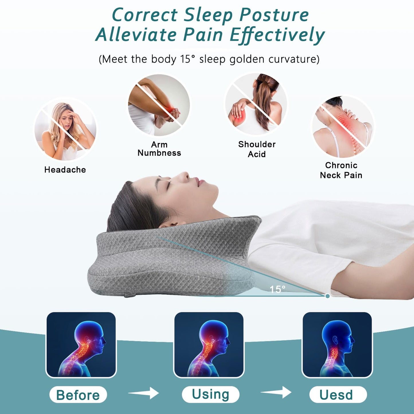 CHxxy Cervical Neck Pillow for Pain Relief Sleeping, Contour Memory Foam Pillows, Ergonomic Side Sleeper Pillows for Adults, Cooling Orthopedic Neck Support Pillow for Back Stomach Sleepers - Medaid International